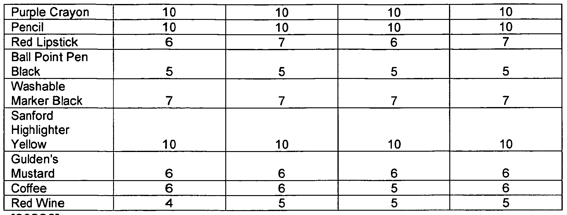 Figure imgf000067_0001
