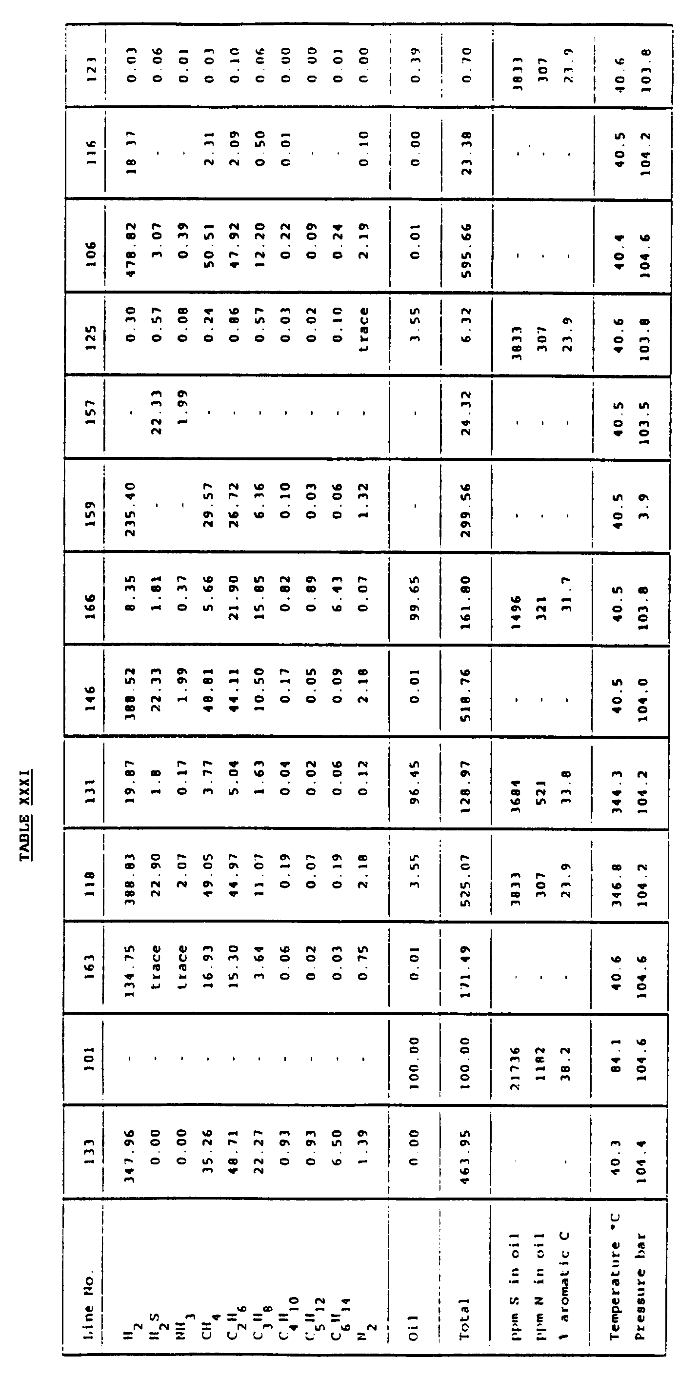 Figure 00970001