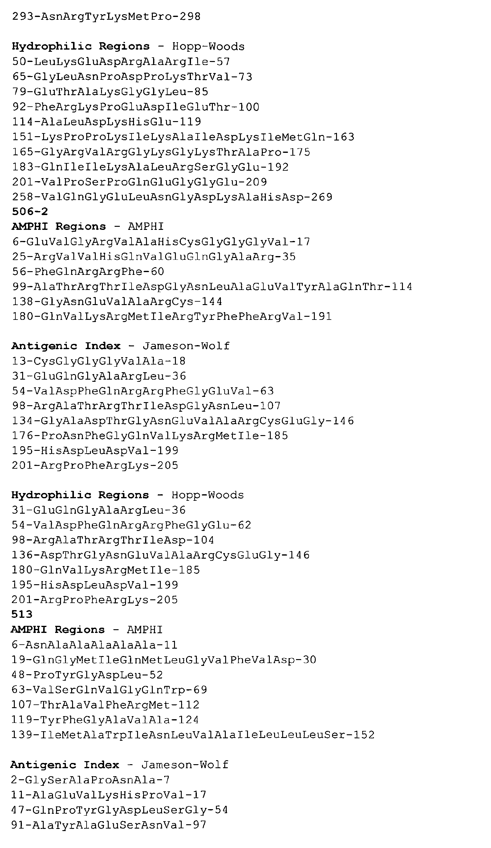 Figure imgb0129