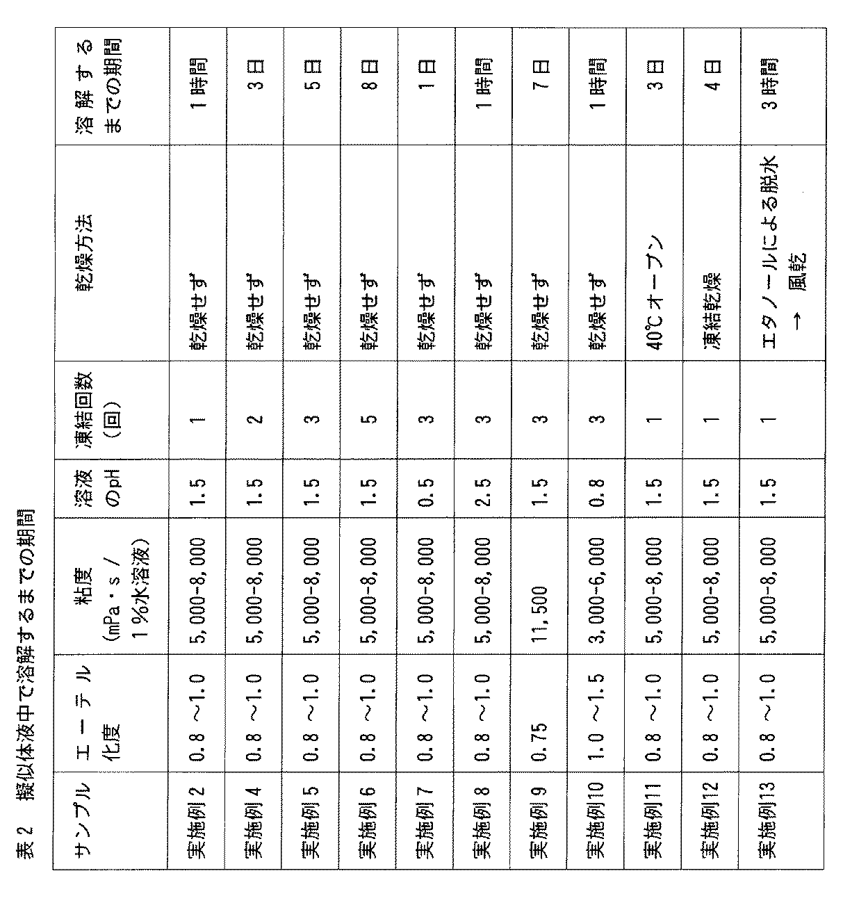 Figure 2004107503
