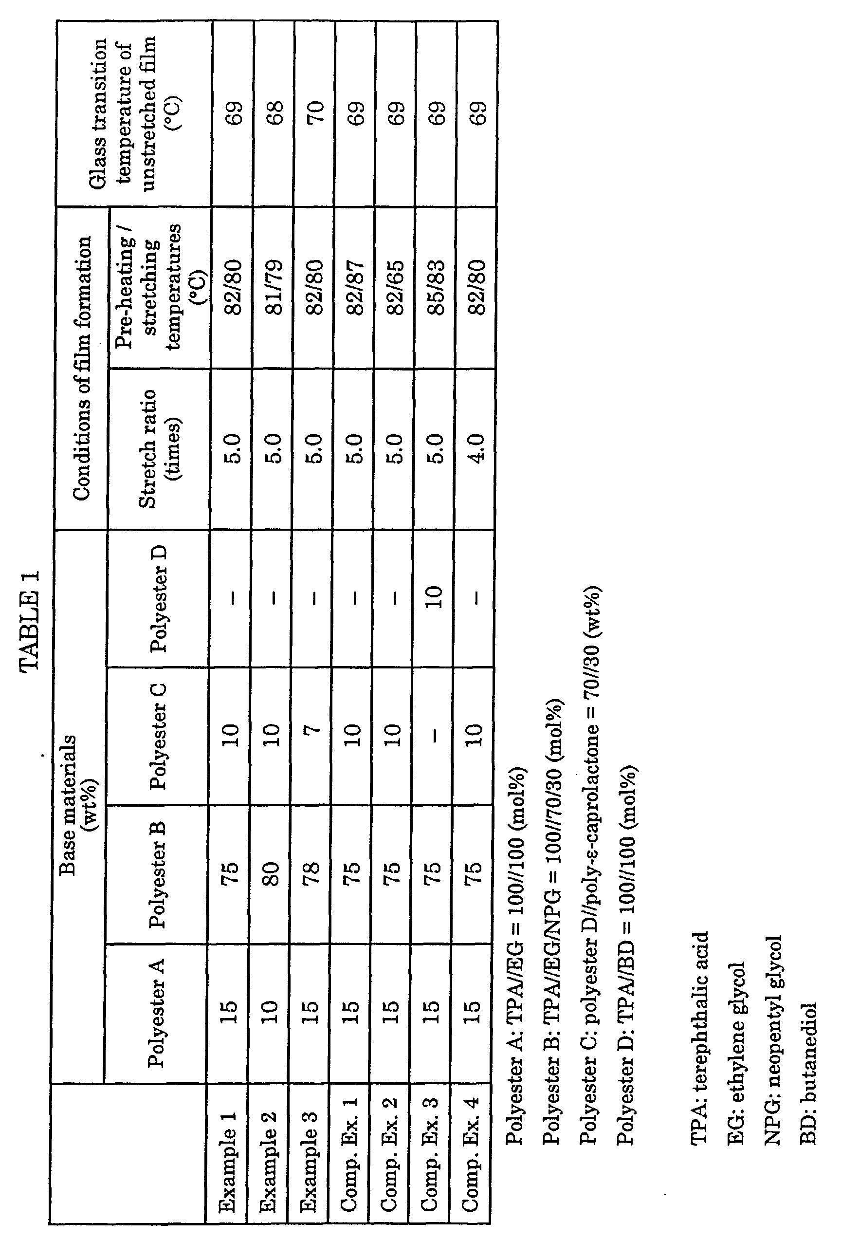Figure 00180001