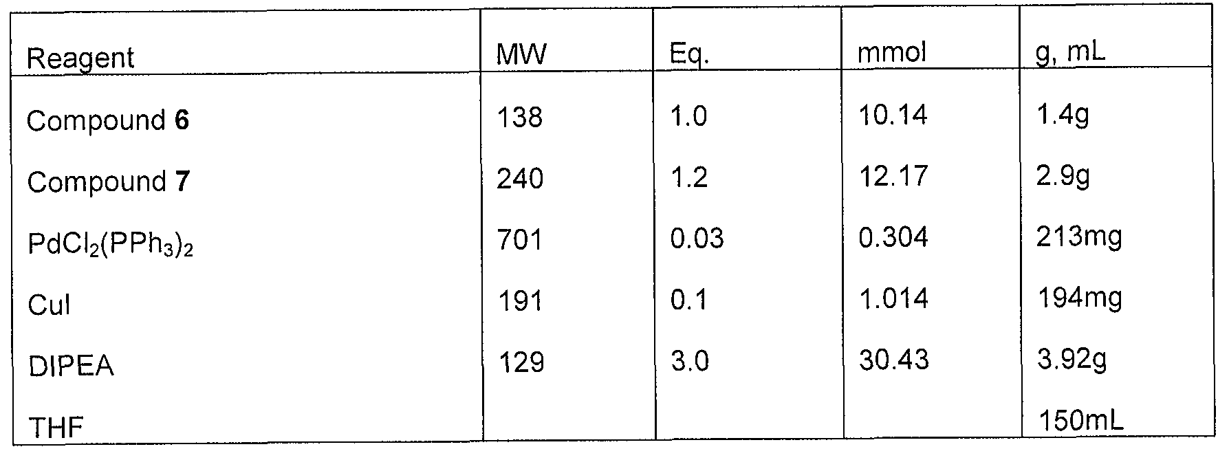 Figure imgf000088_0002