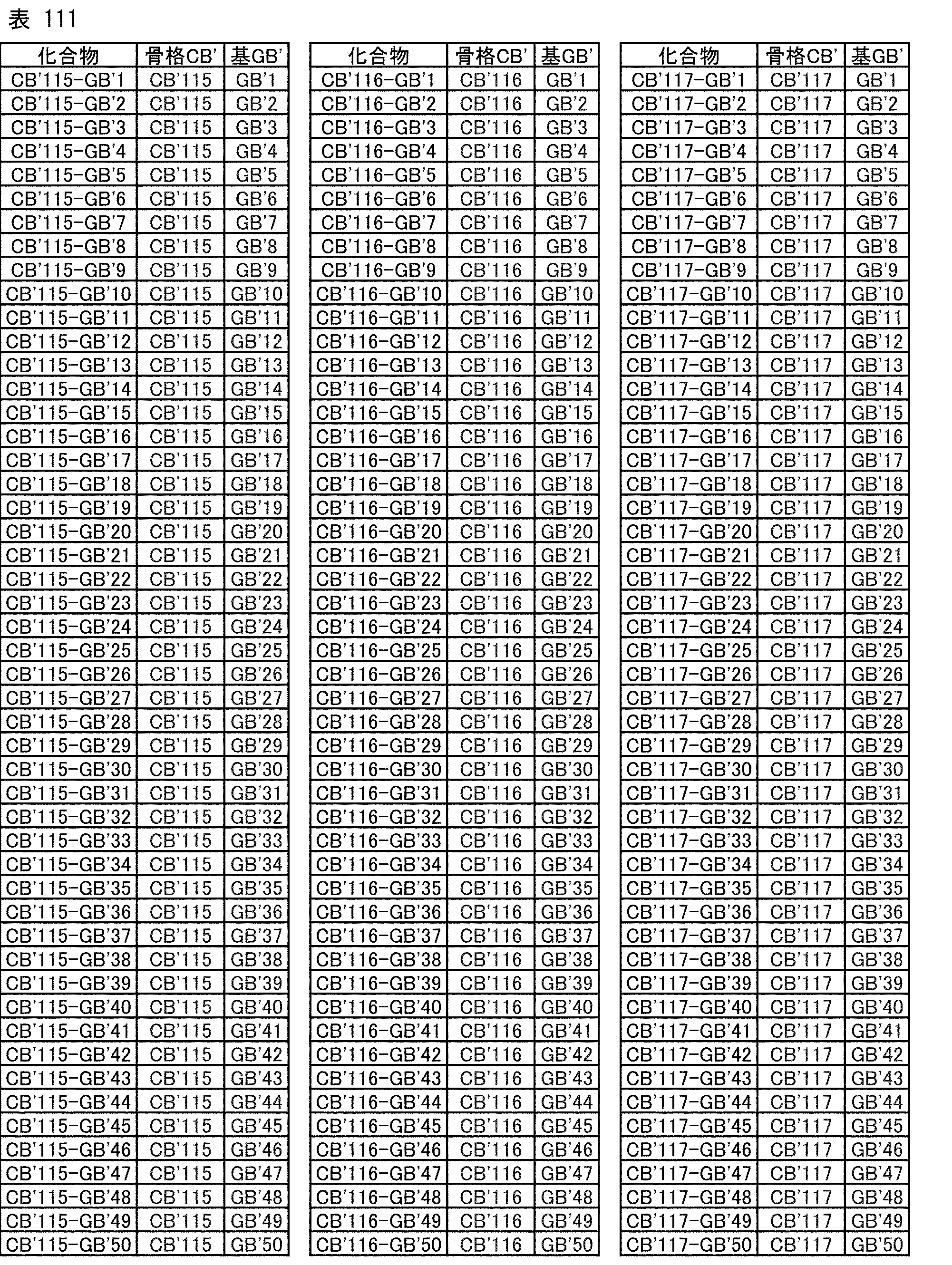 Figure JPOXMLDOC01-appb-T000203