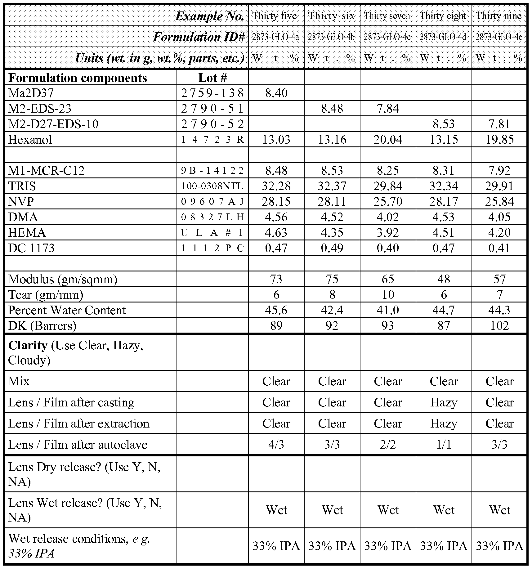 Figure imgf000054_0001
