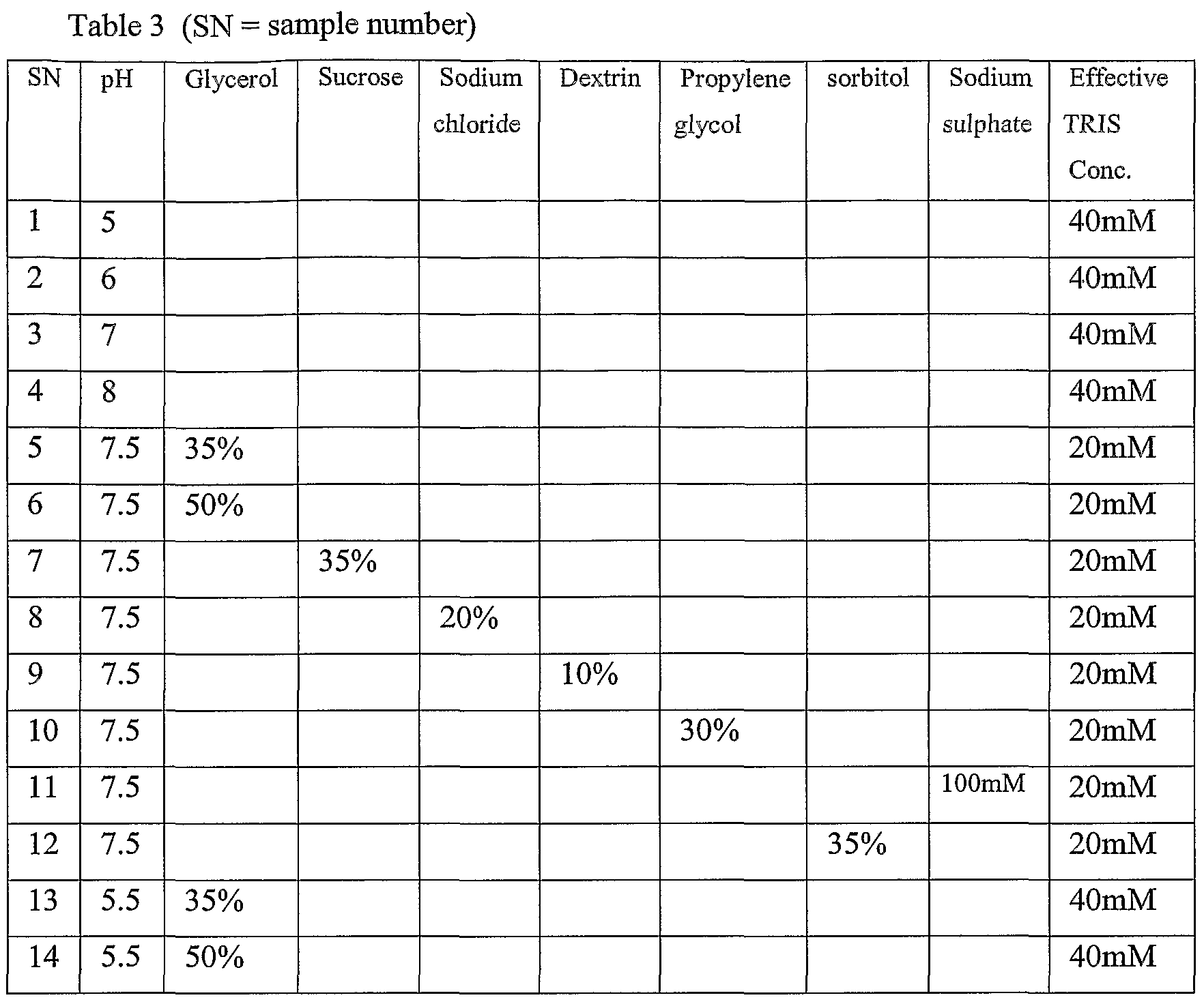Figure imgf000155_0001