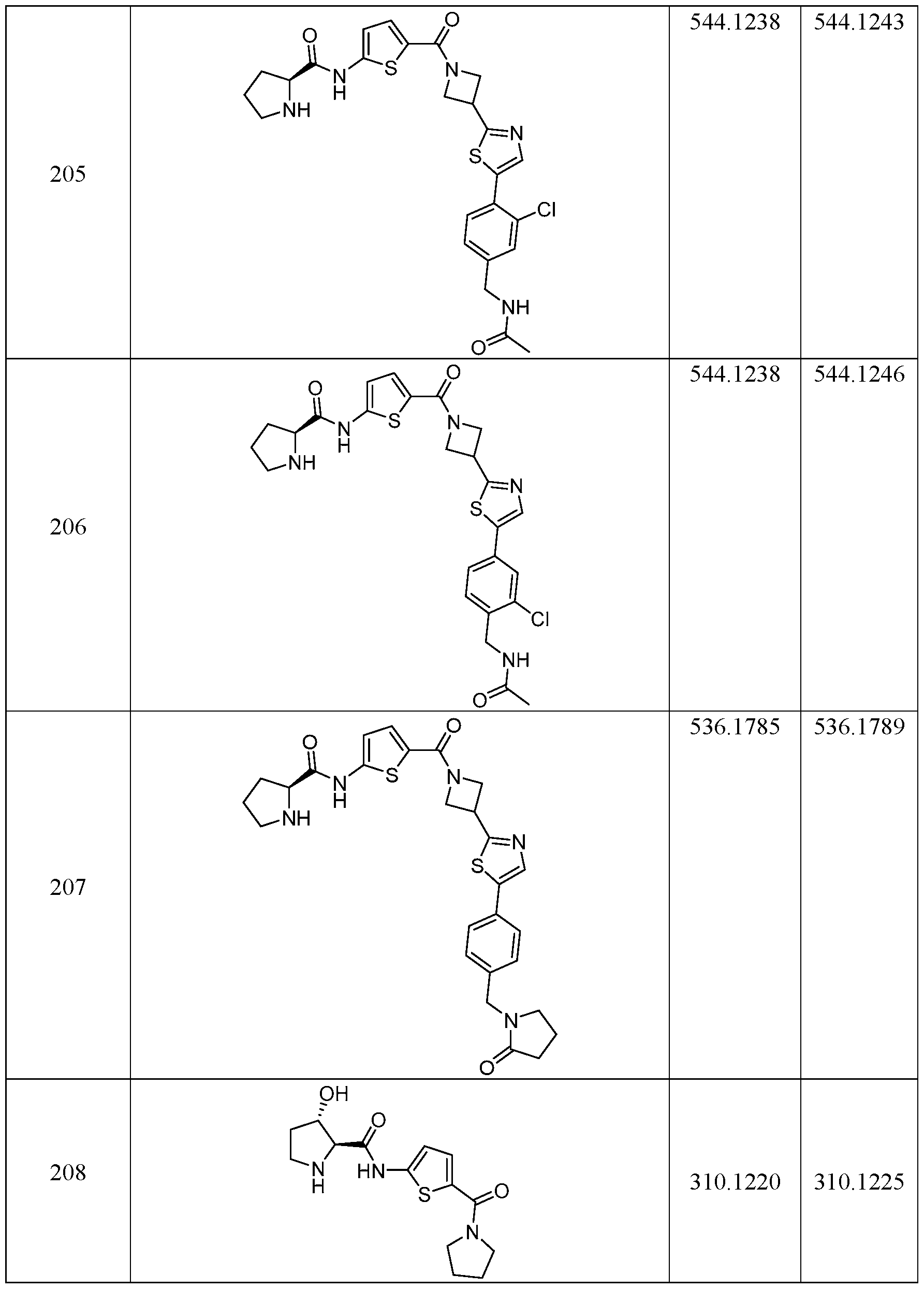 Figure imgf000161_0001