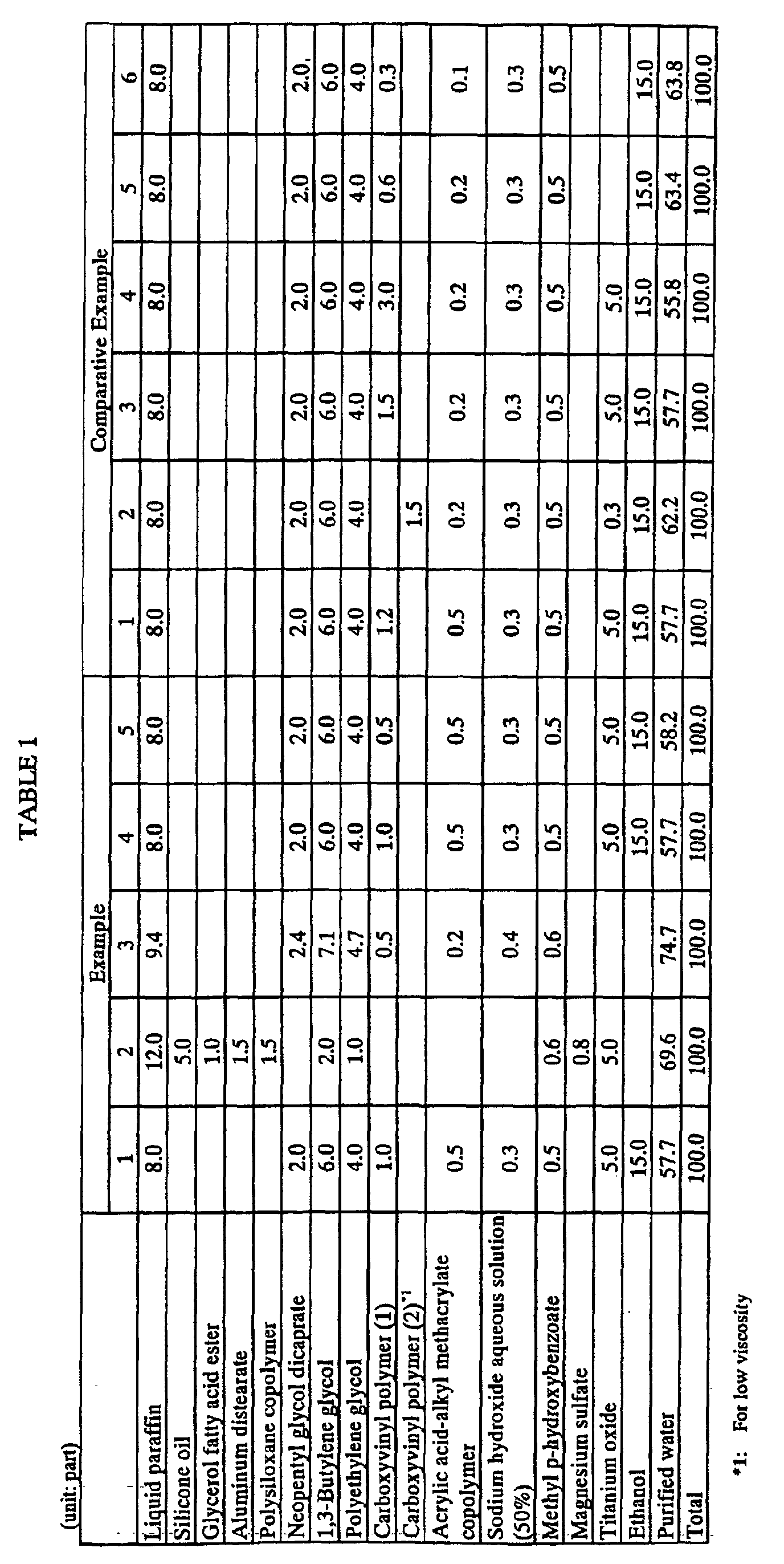 Figure 00150001