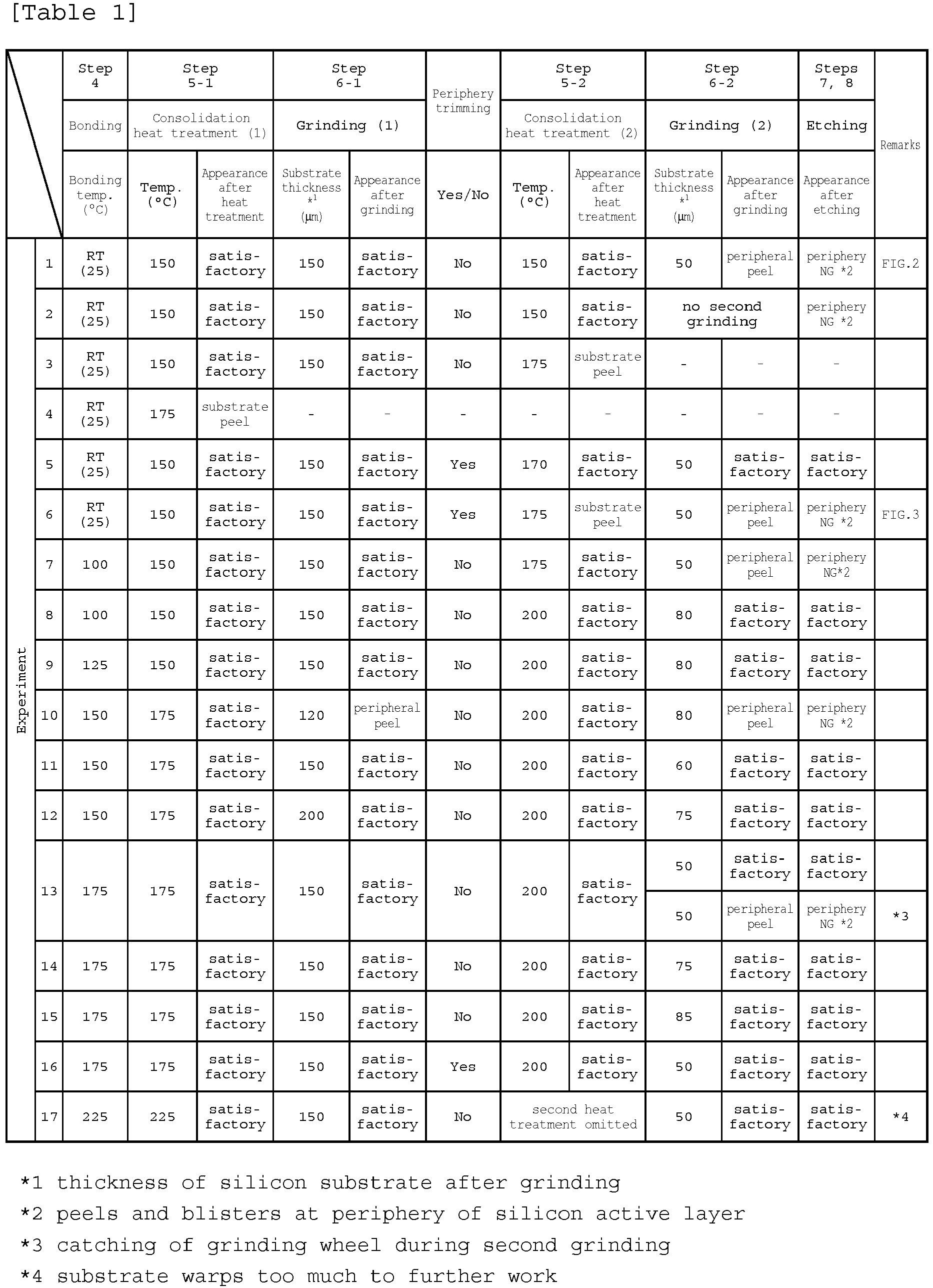 Figure imgb0001
