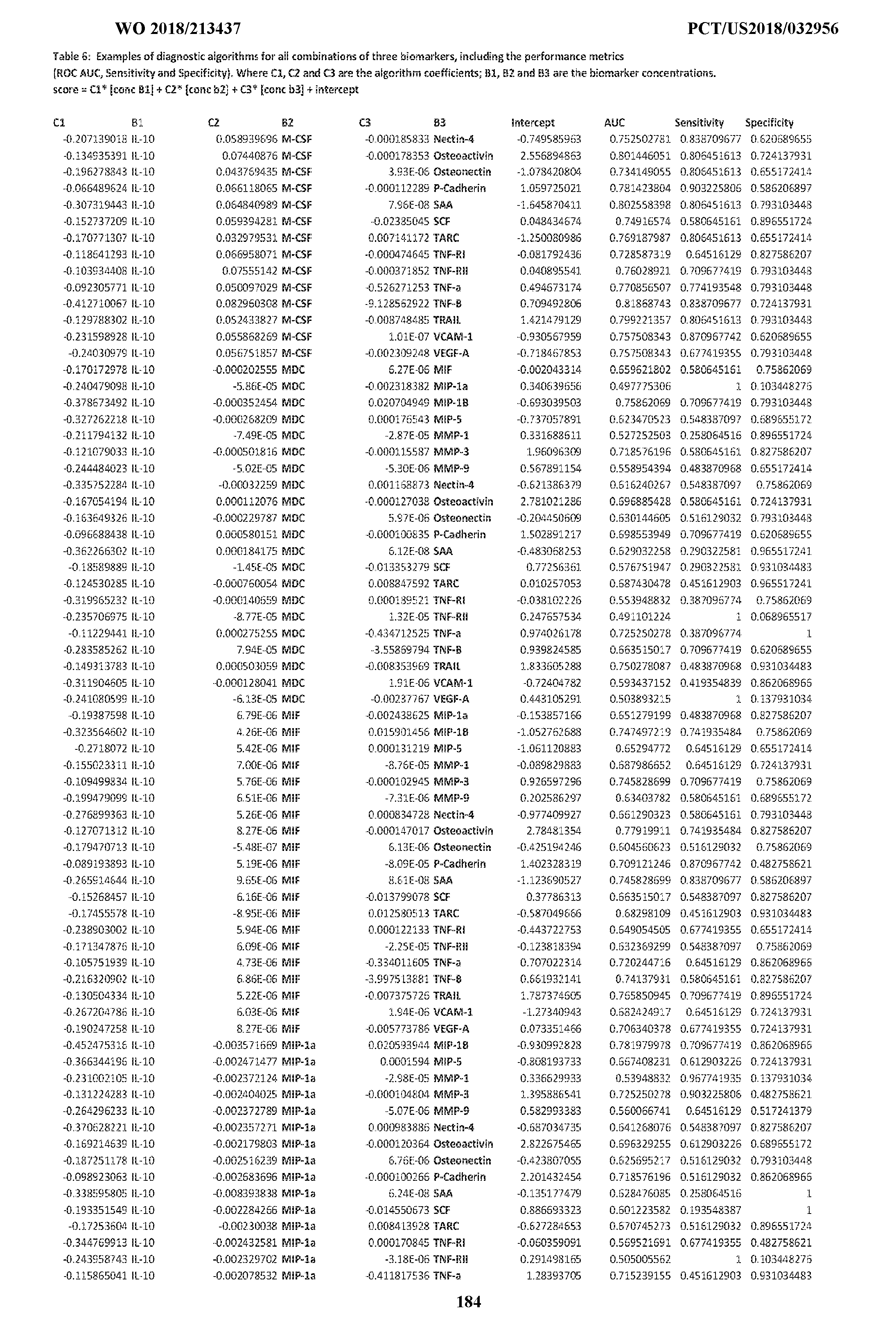 Figure imgf000186_0001