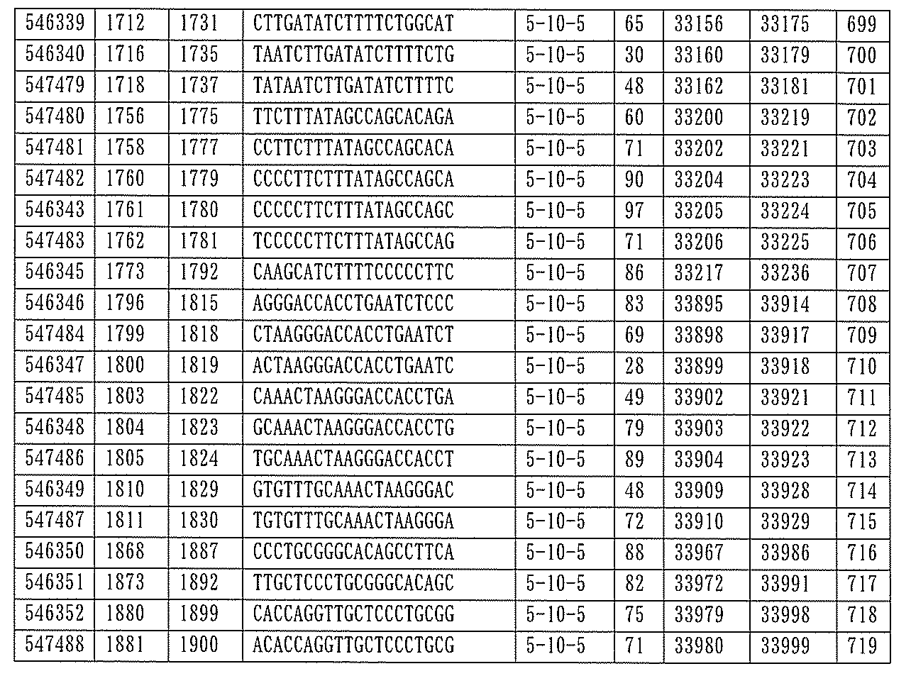 Figure 0007127076000417