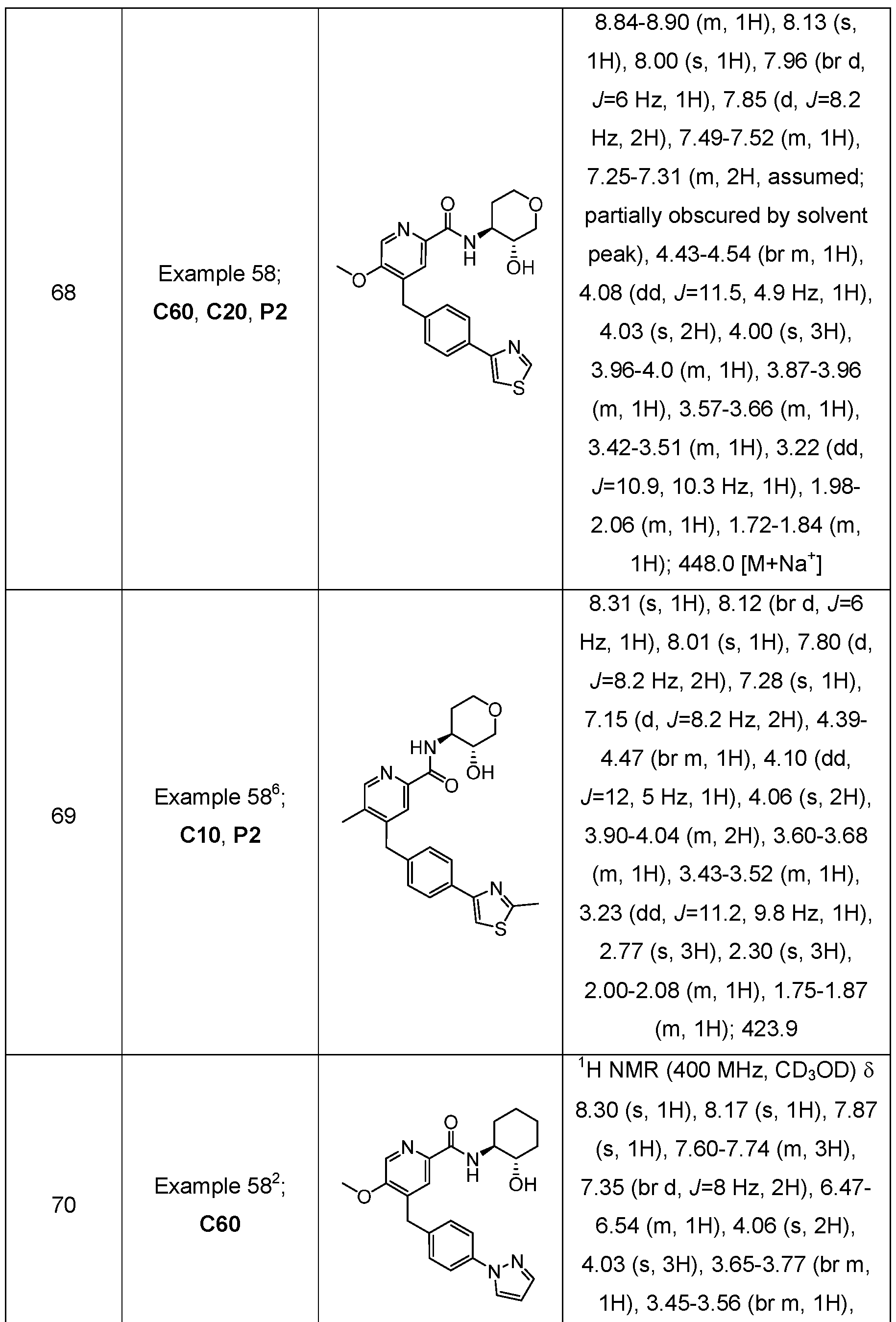 Figure imgf000153_0001