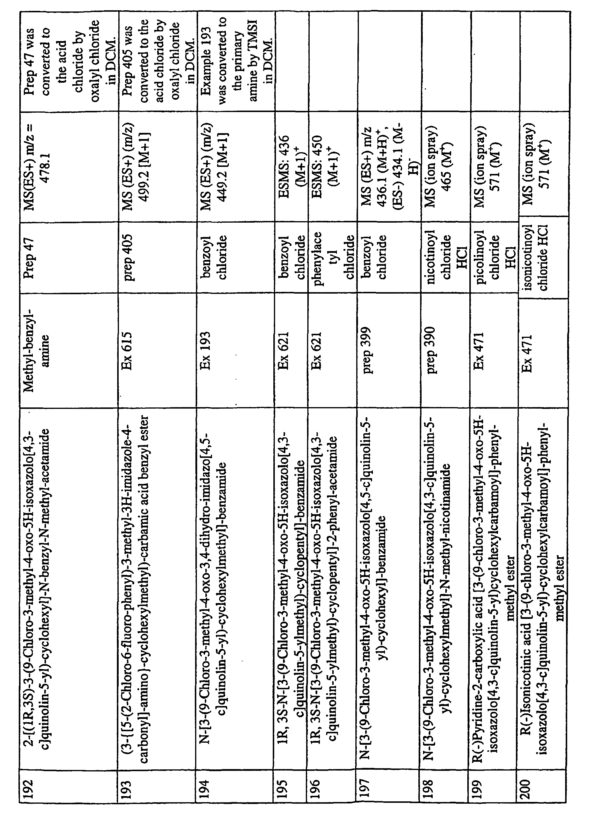 Figure 02290001
