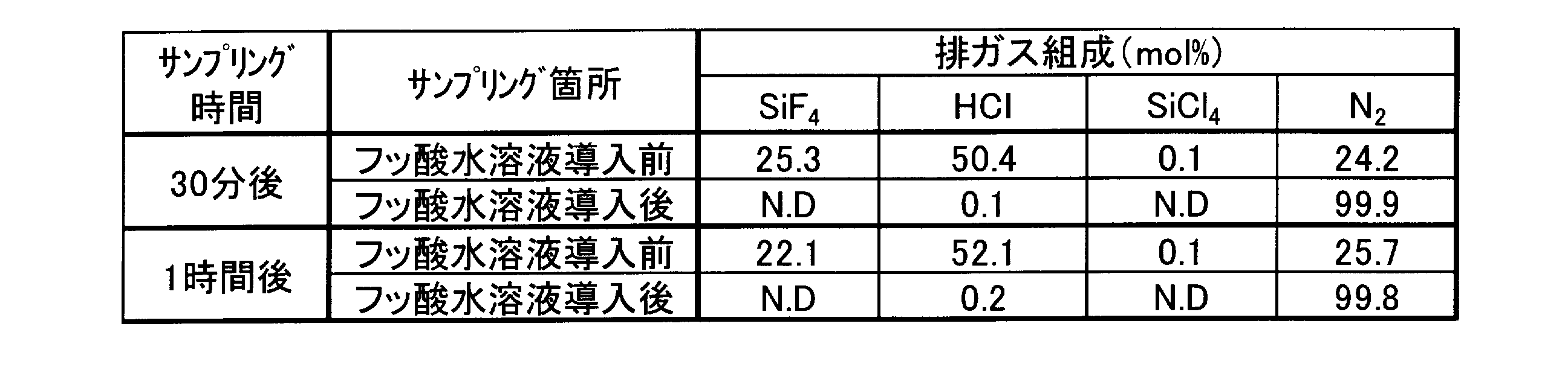 Woa1 有機化合物を配位子とするイオン性金属錯体塩の製造方法 Google Patents