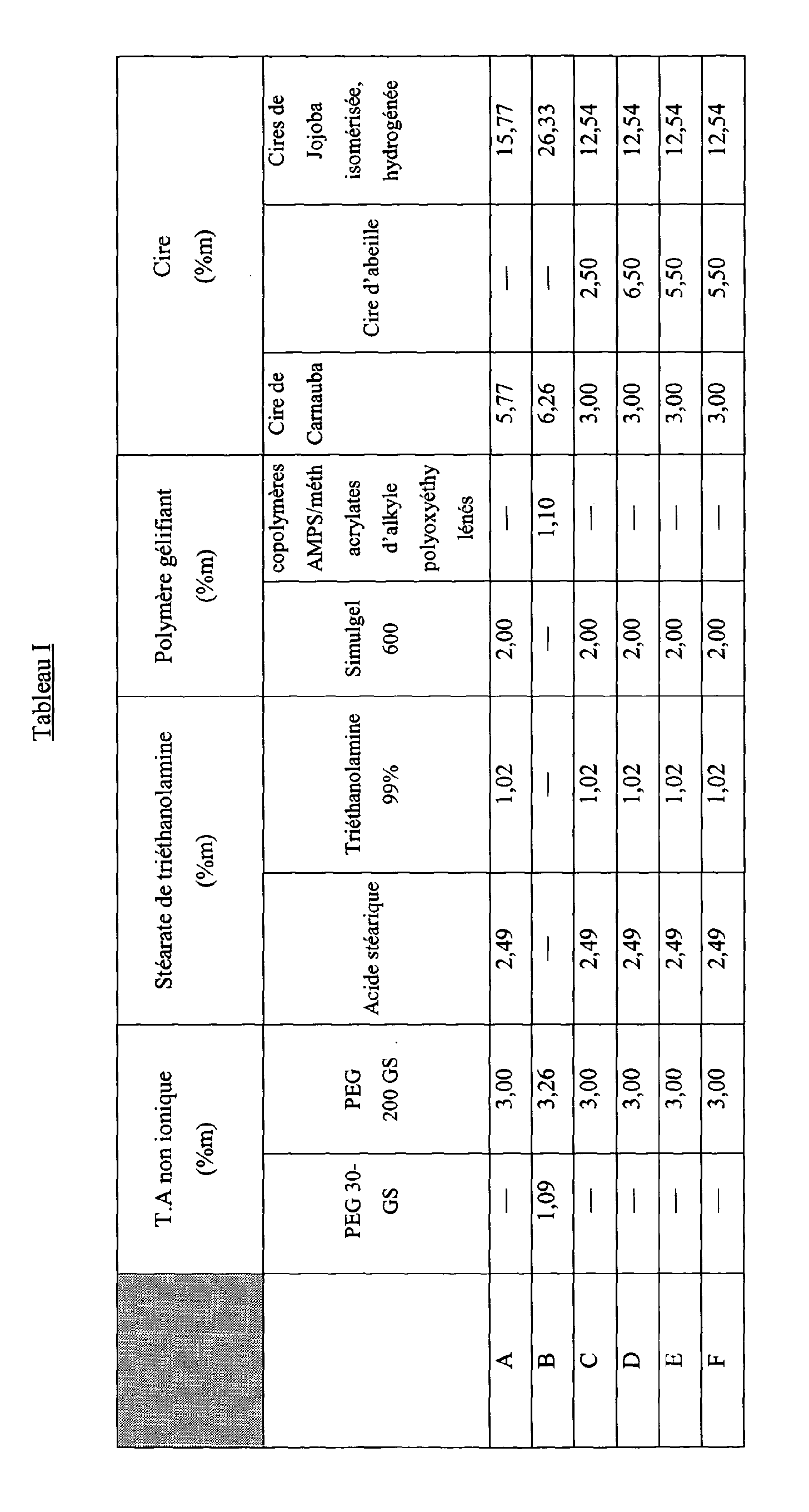 Figure 00360001