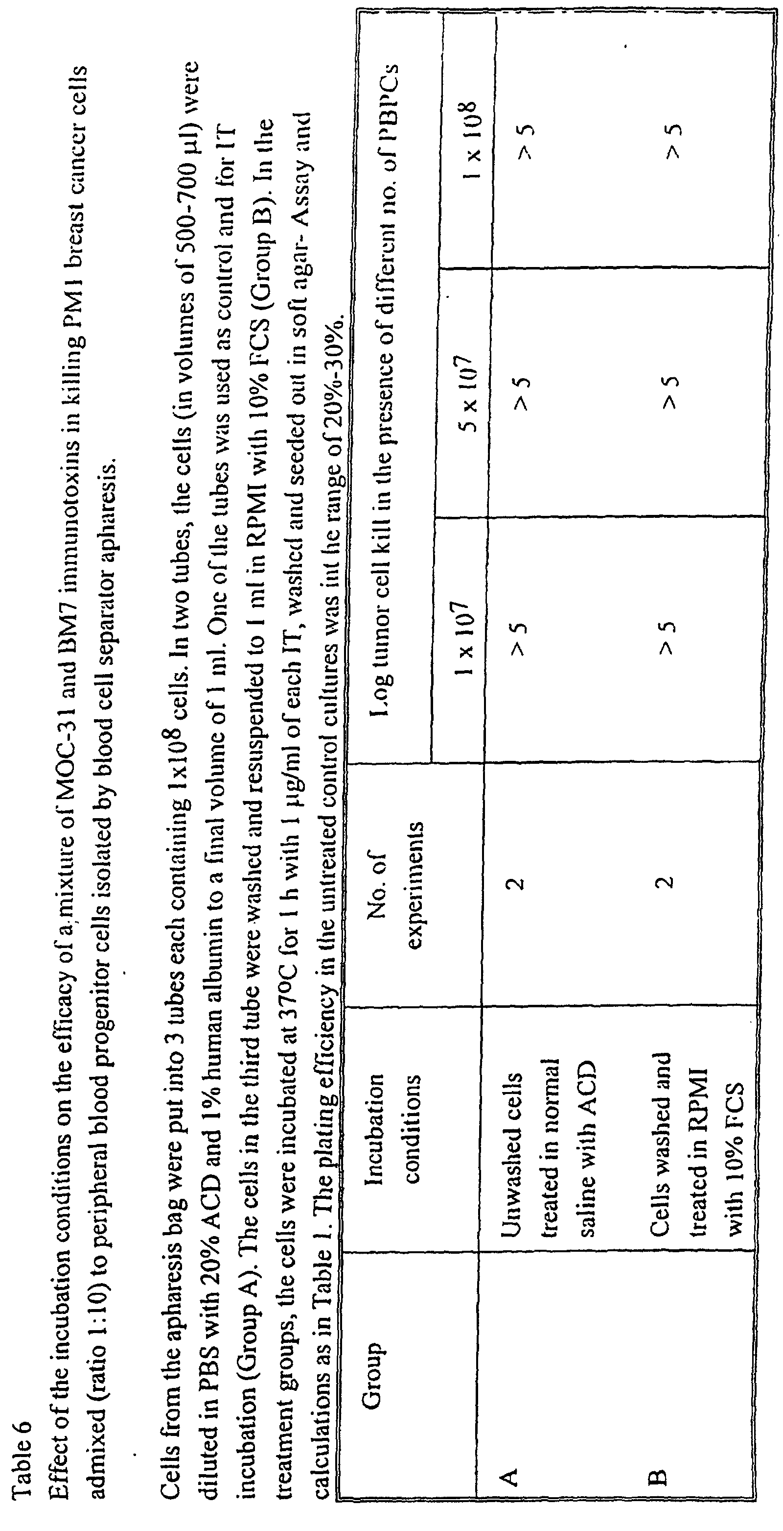 Figure 00210001