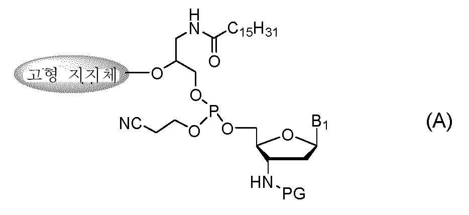 Figure pct00008