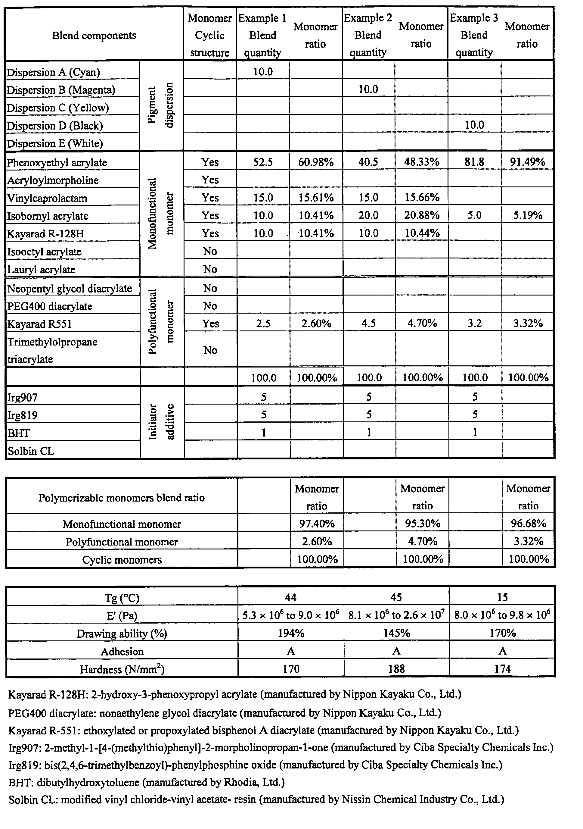 Figure imgb0002