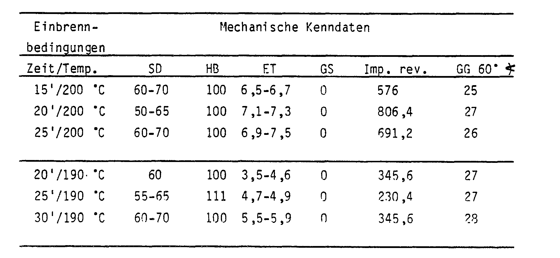Figure imgb0025