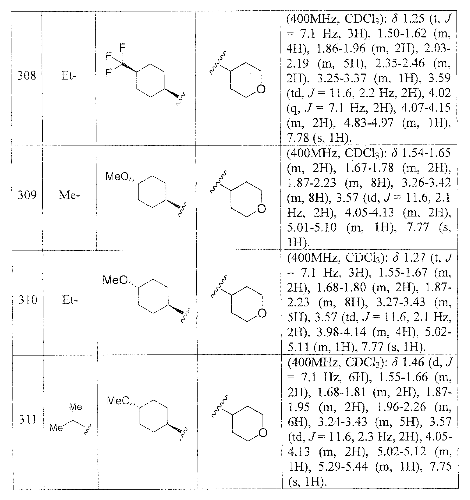 Figure JPOXMLDOC01-appb-I000067
