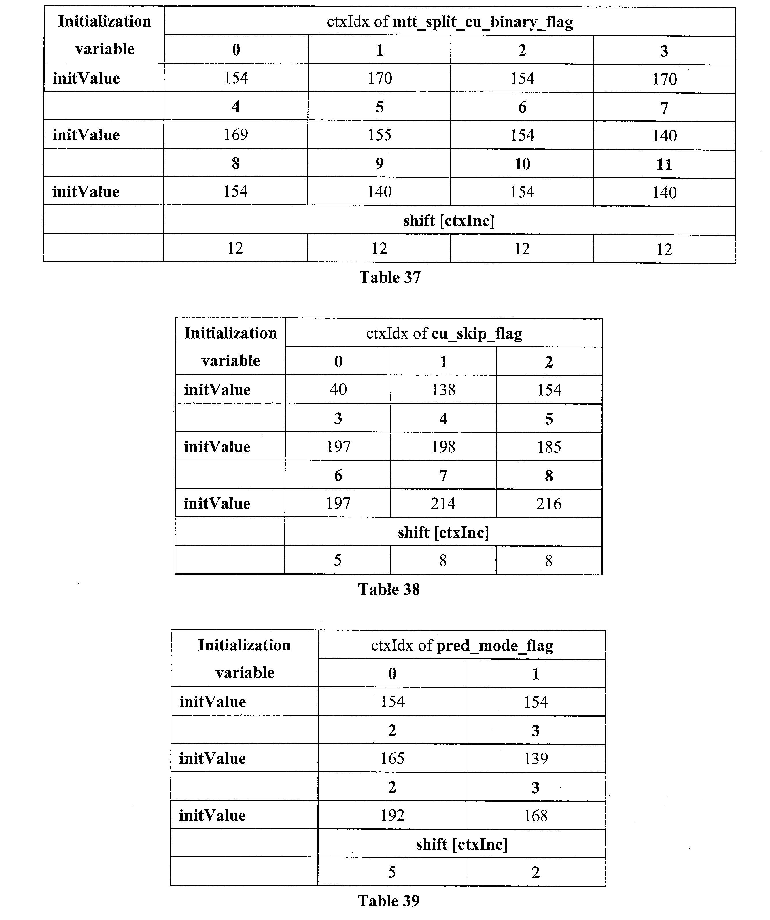 Figure JPOXMLDOC01-appb-I000137
