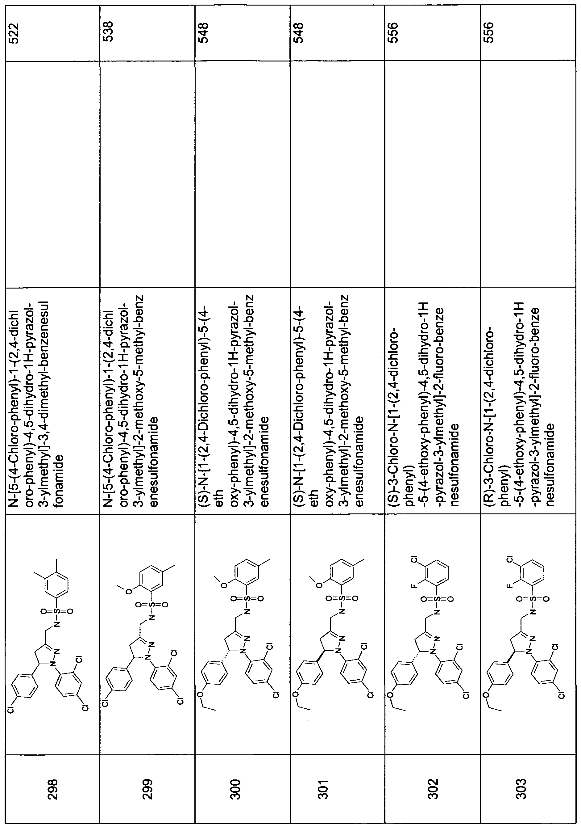 Figure imgf000140_0001