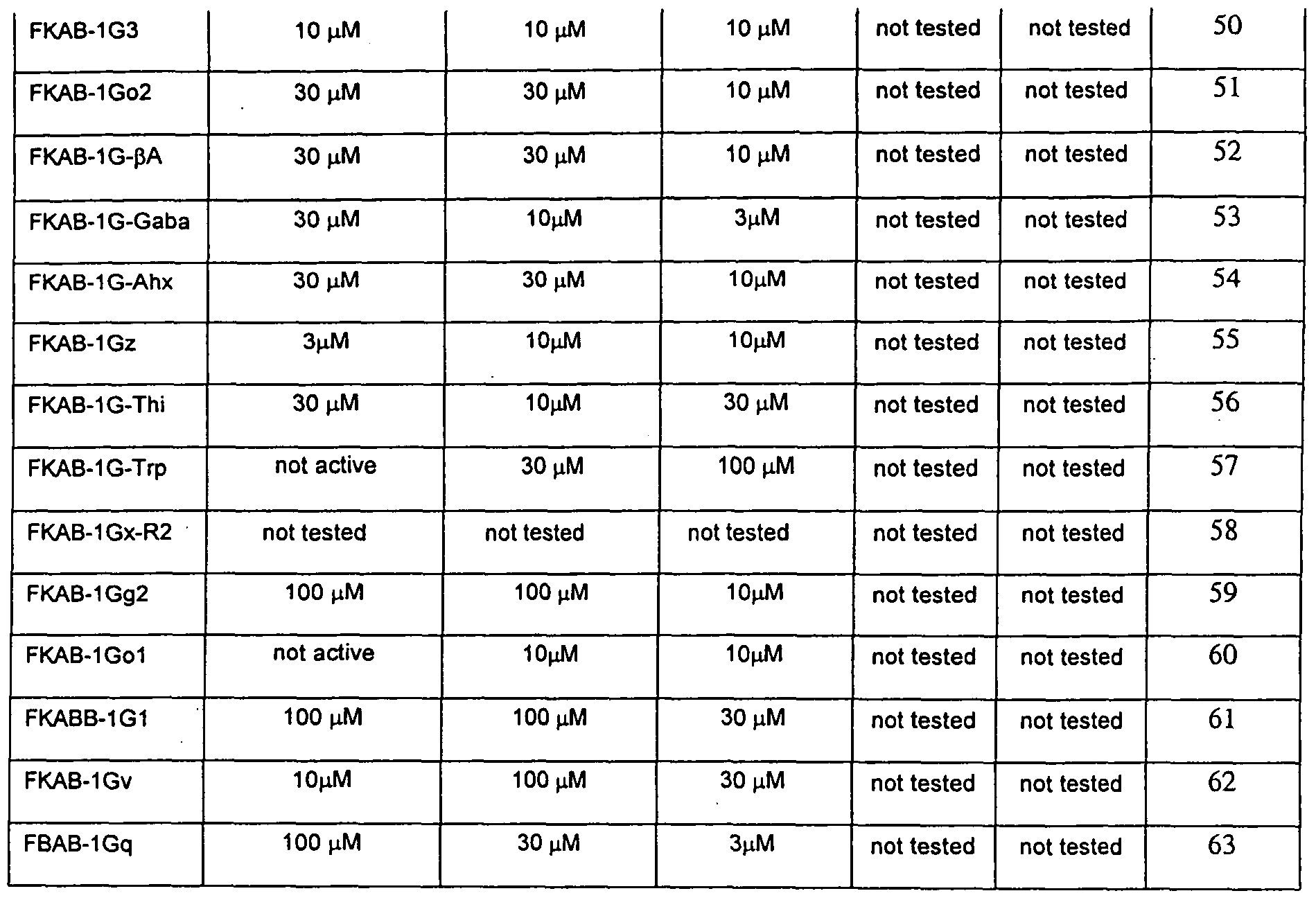 Figure imgf000053_0001