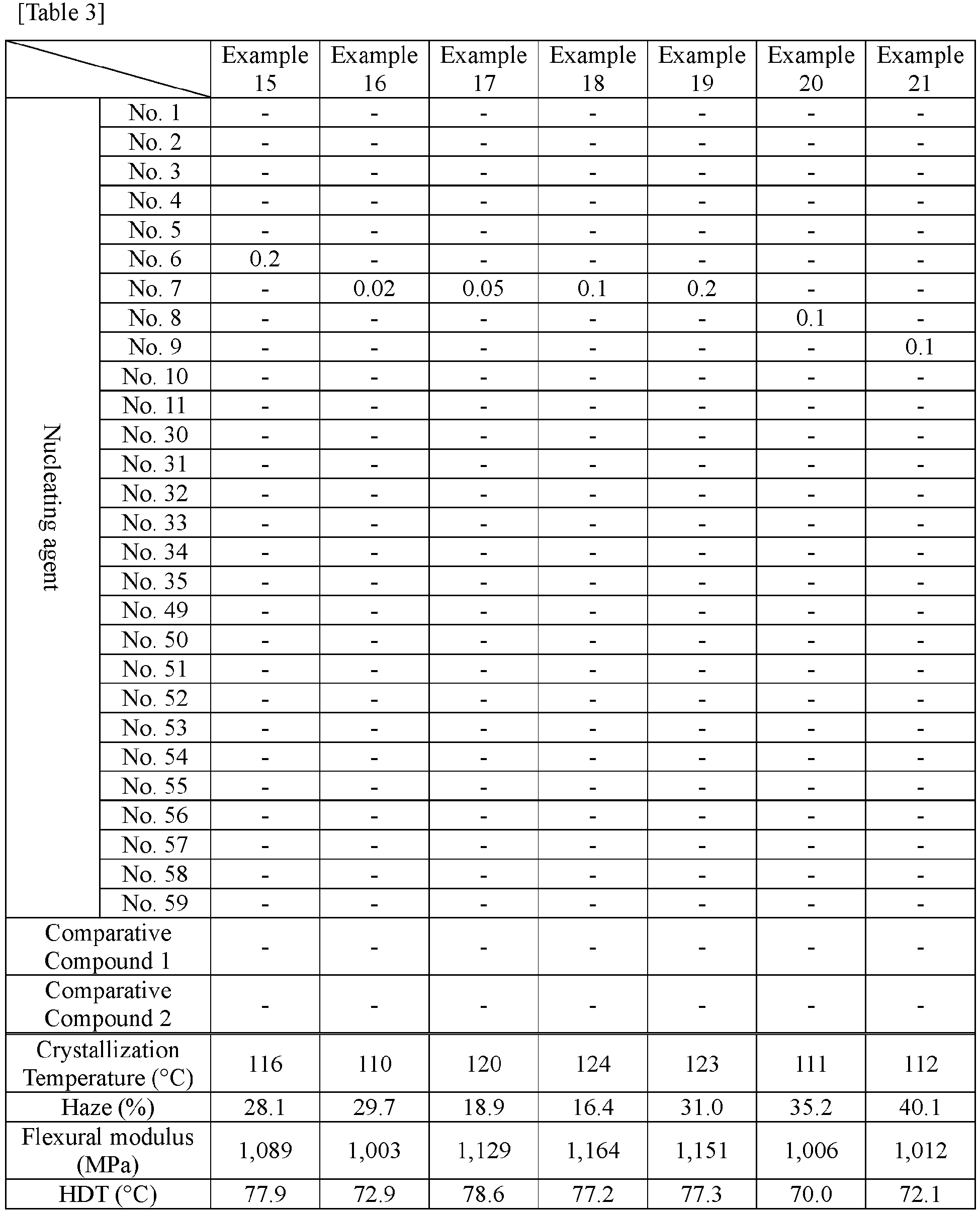 Figure imgb0037
