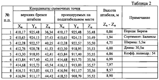 Figure 00000002