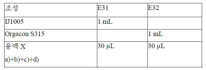 Figure pct00003