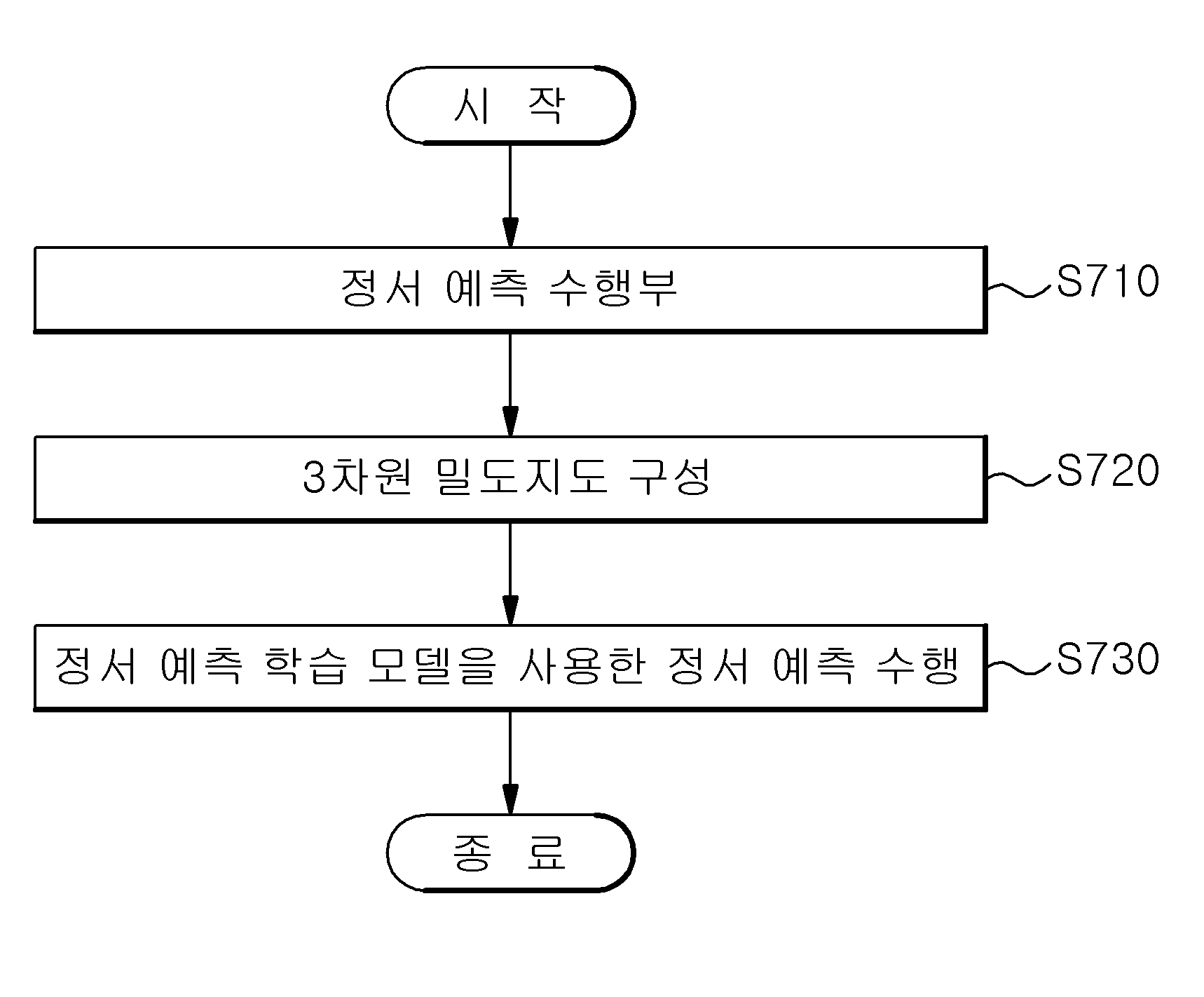 특허 도면 6