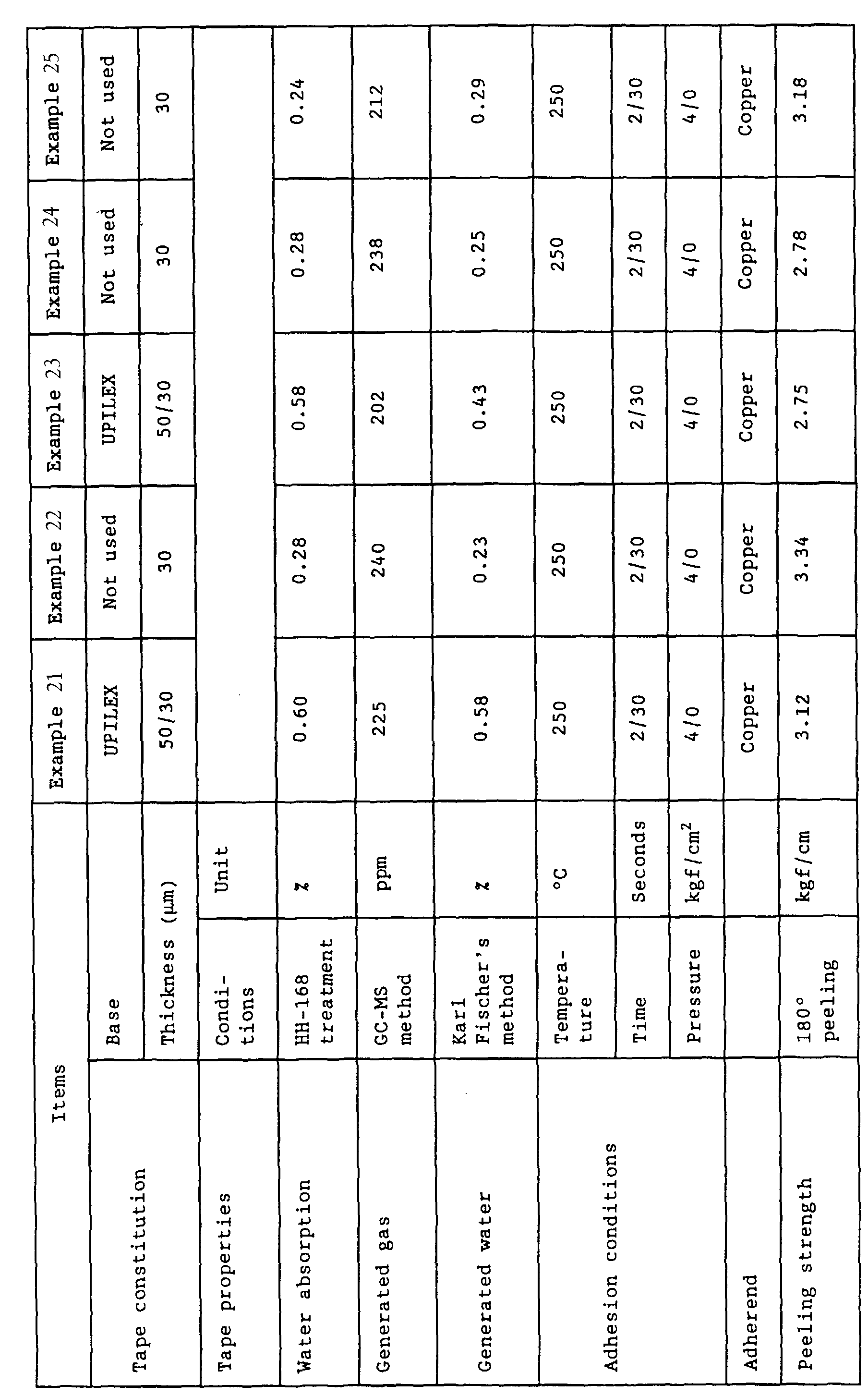 Figure 00600001