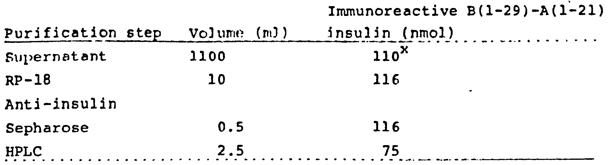 Figure imgb0004