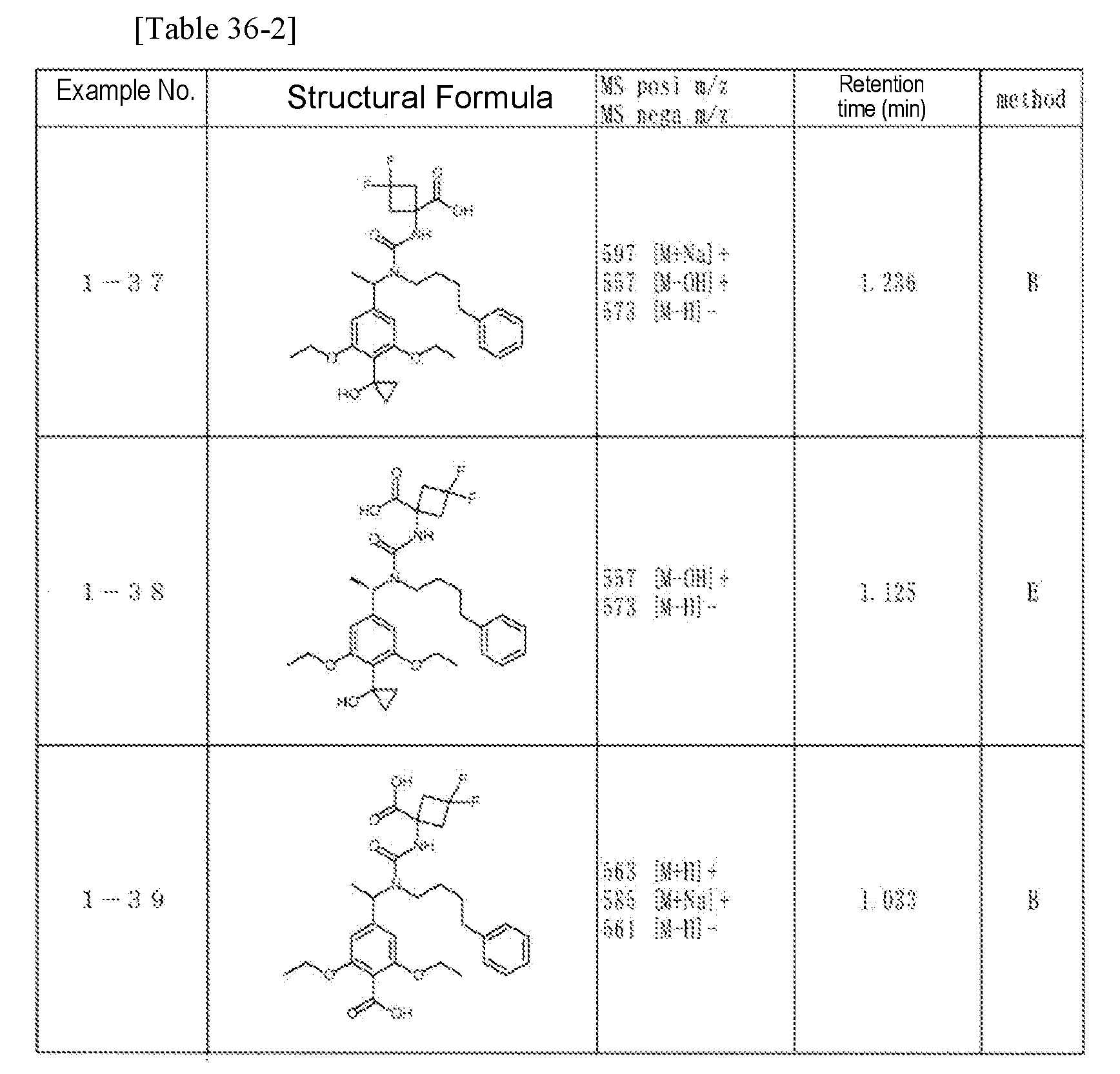 Figure imgb0555
