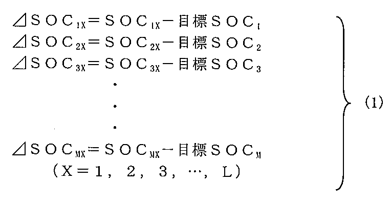 Figure JPOXMLDOC01-appb-M000001