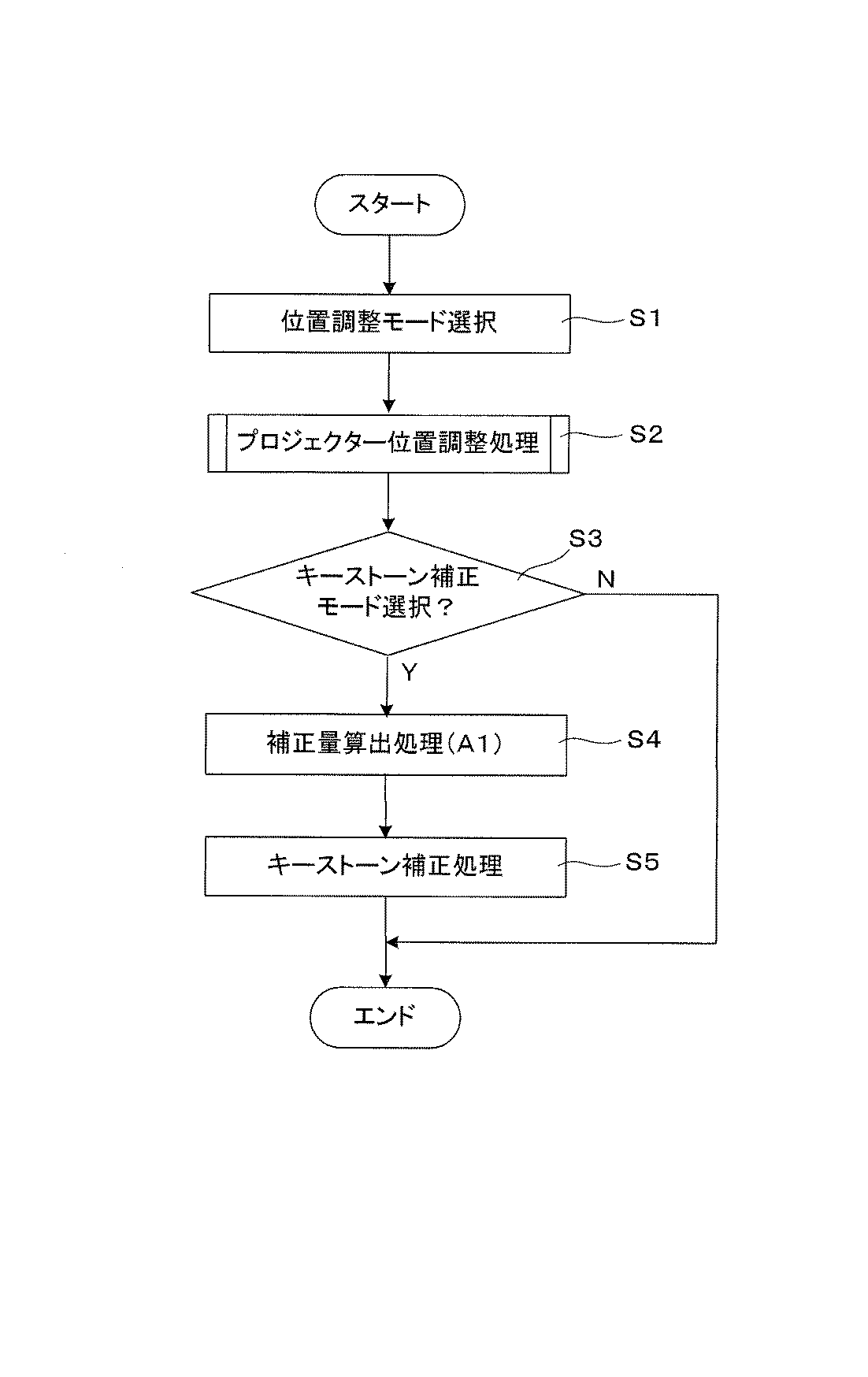 Figure 2012199772