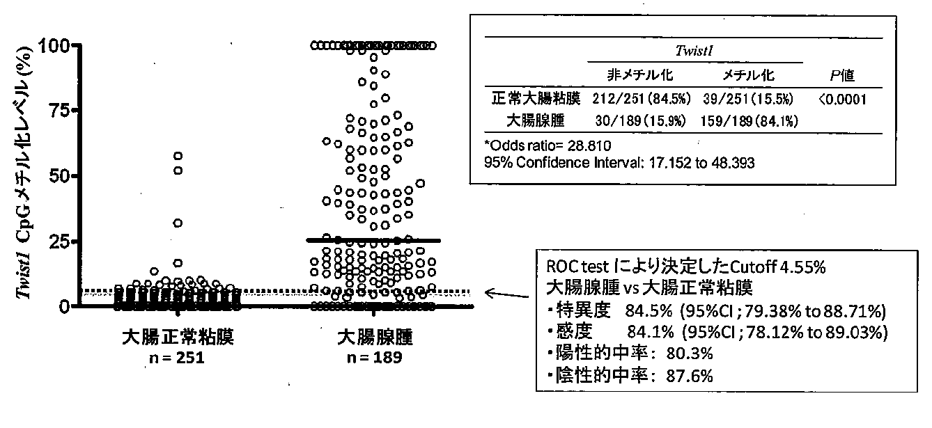 google patents