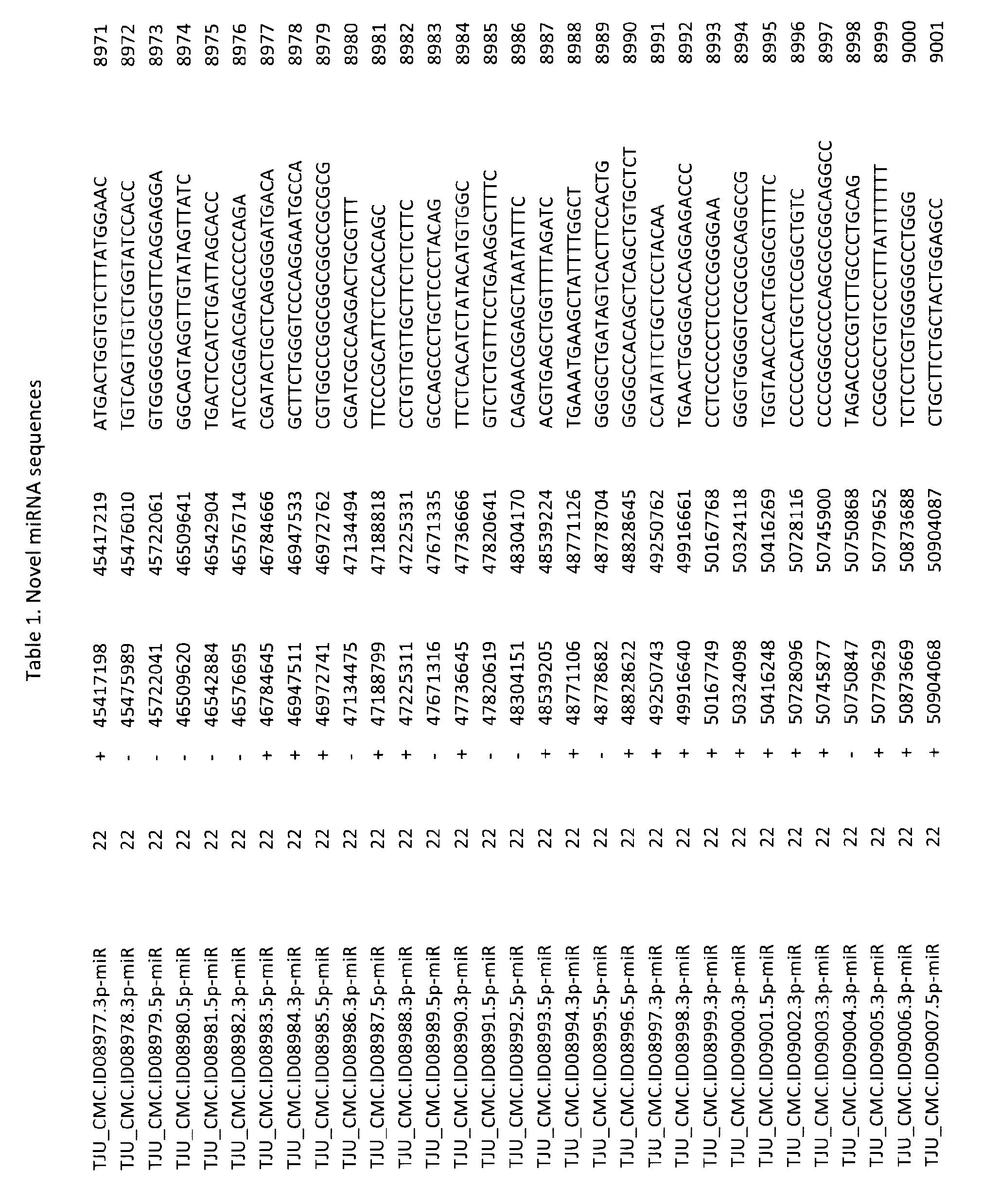 Figure imgf000815_0001