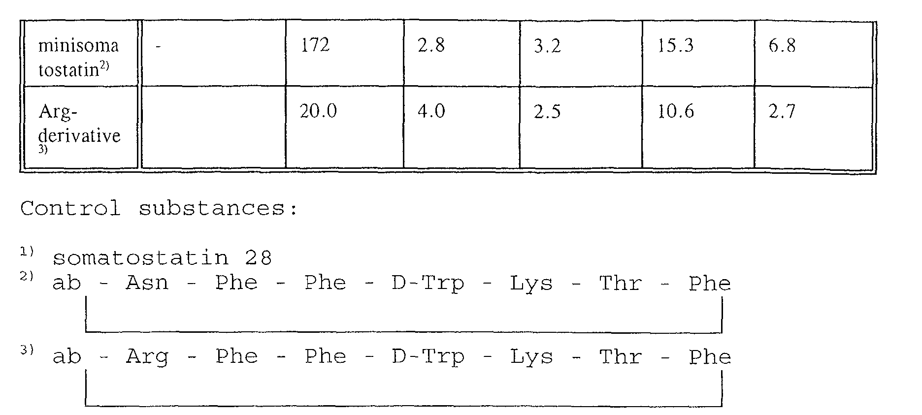 Figure 00170001