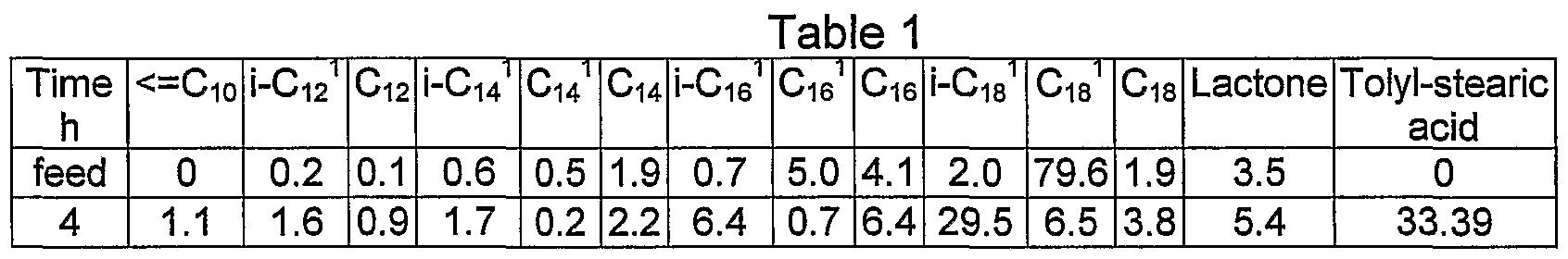 Figure imgf000020_0001