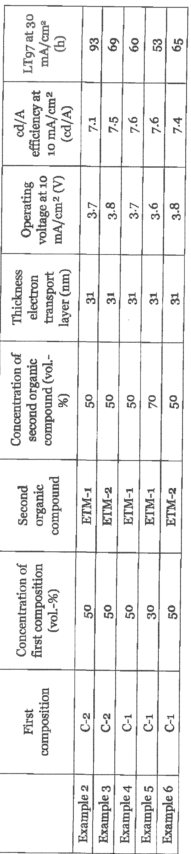 Figure imgf000045_0001