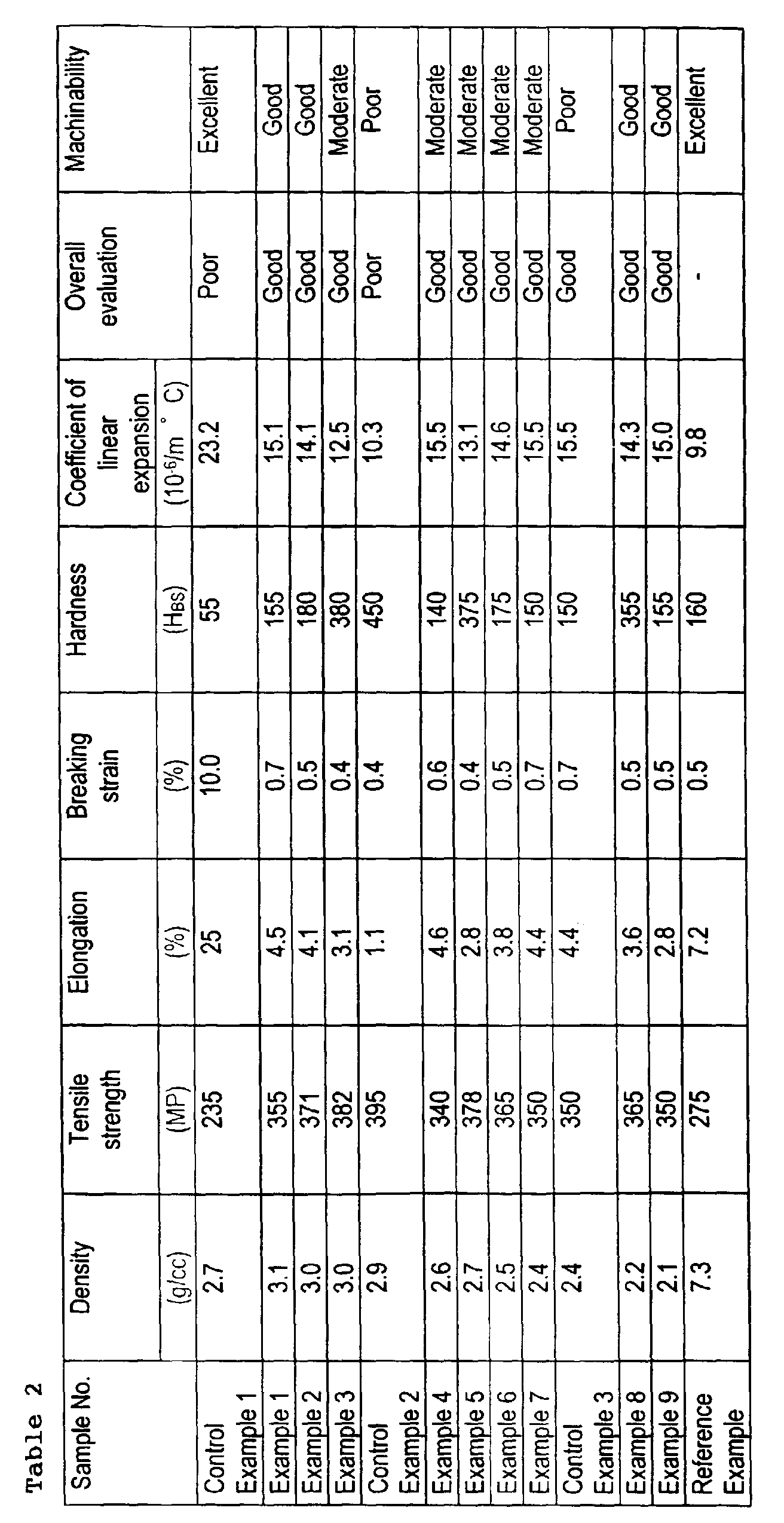 Figure 00250001