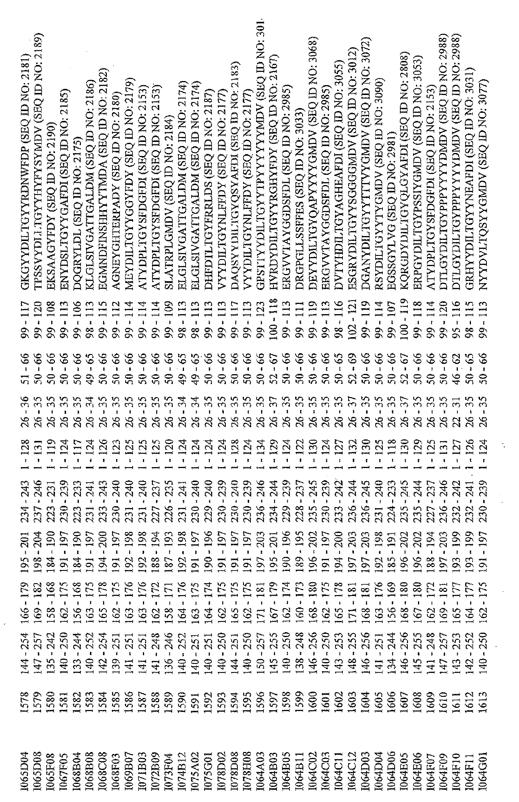 Figure imgb0057