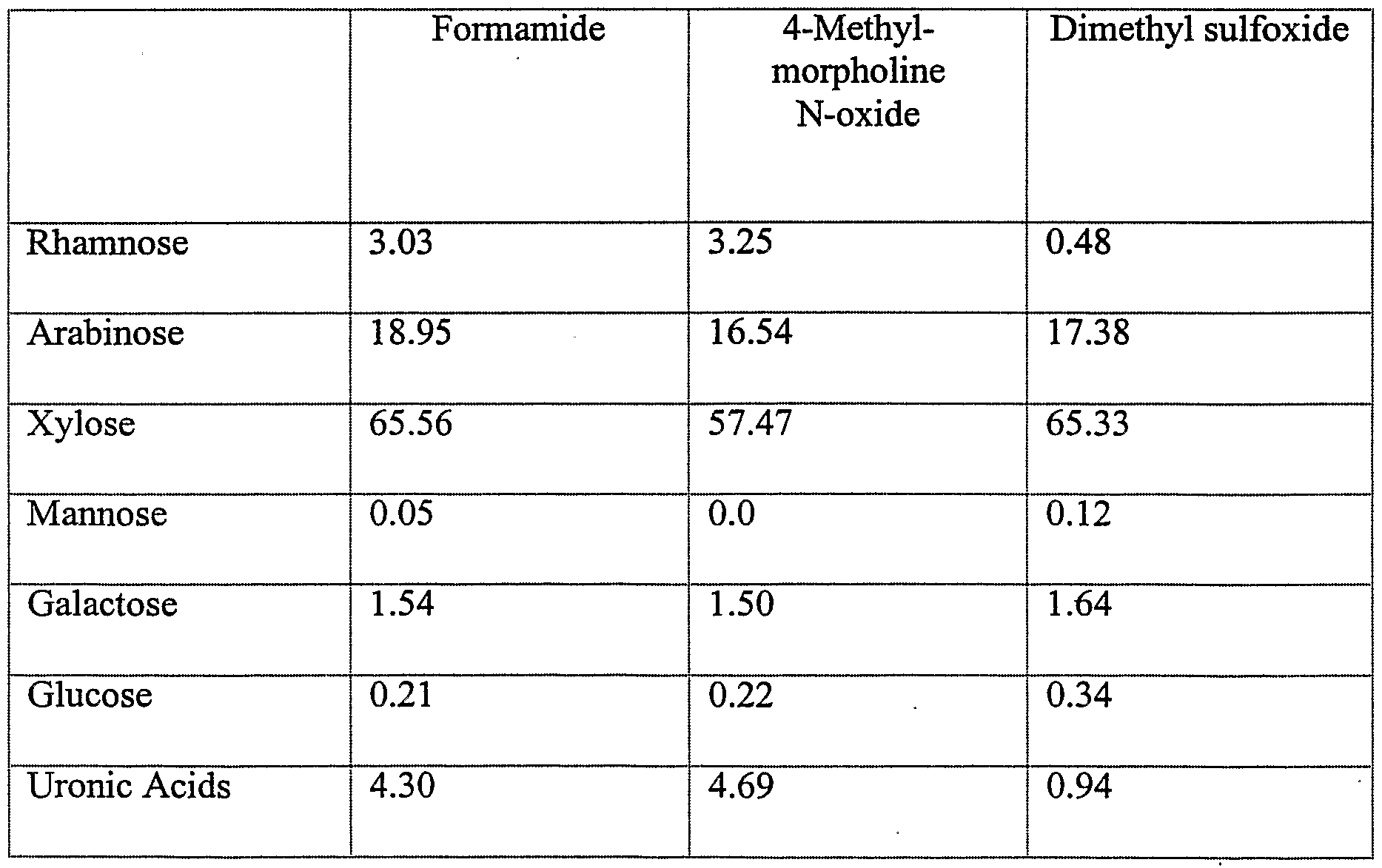 Figure imgf000025_0001