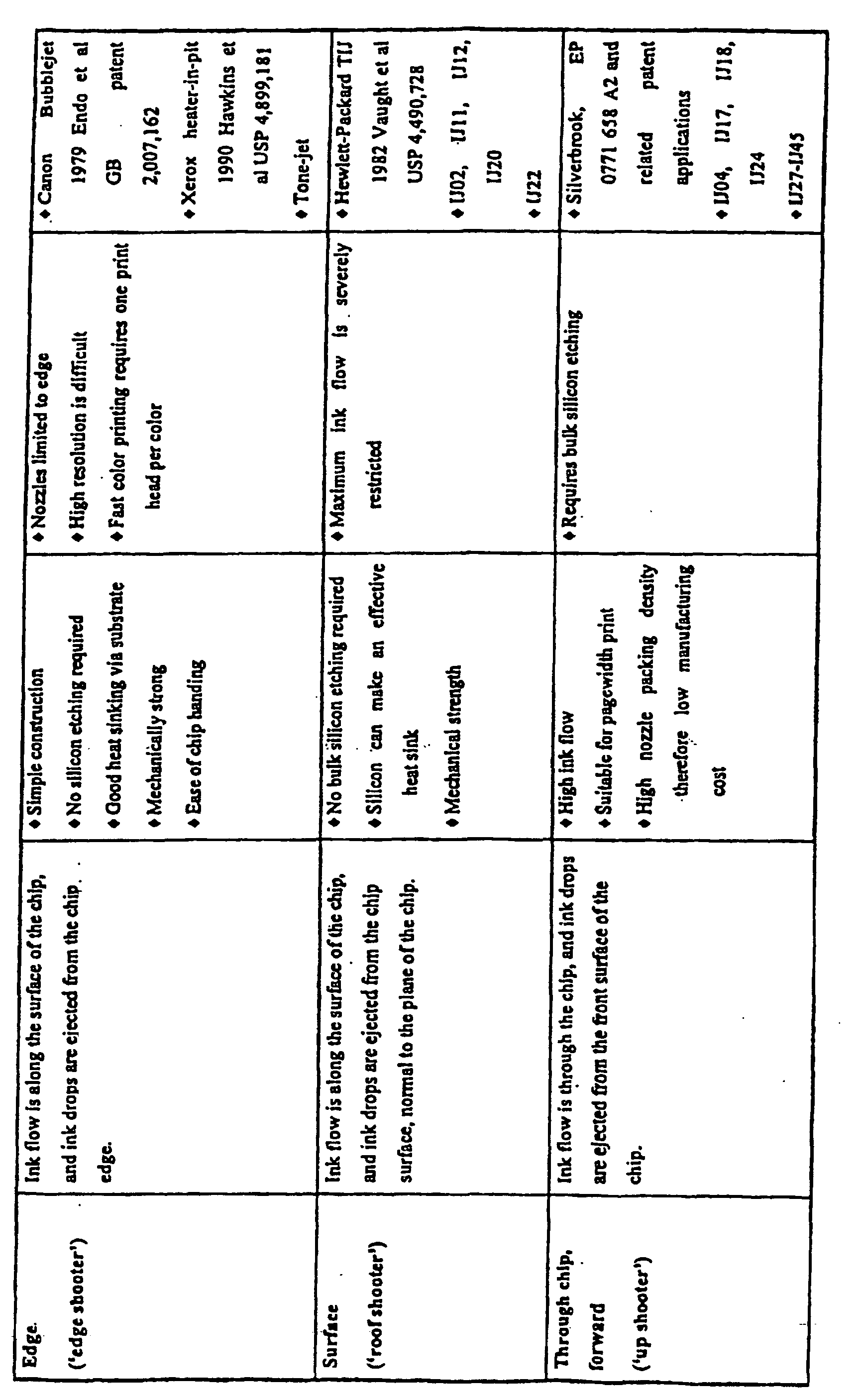 Figure 00570001