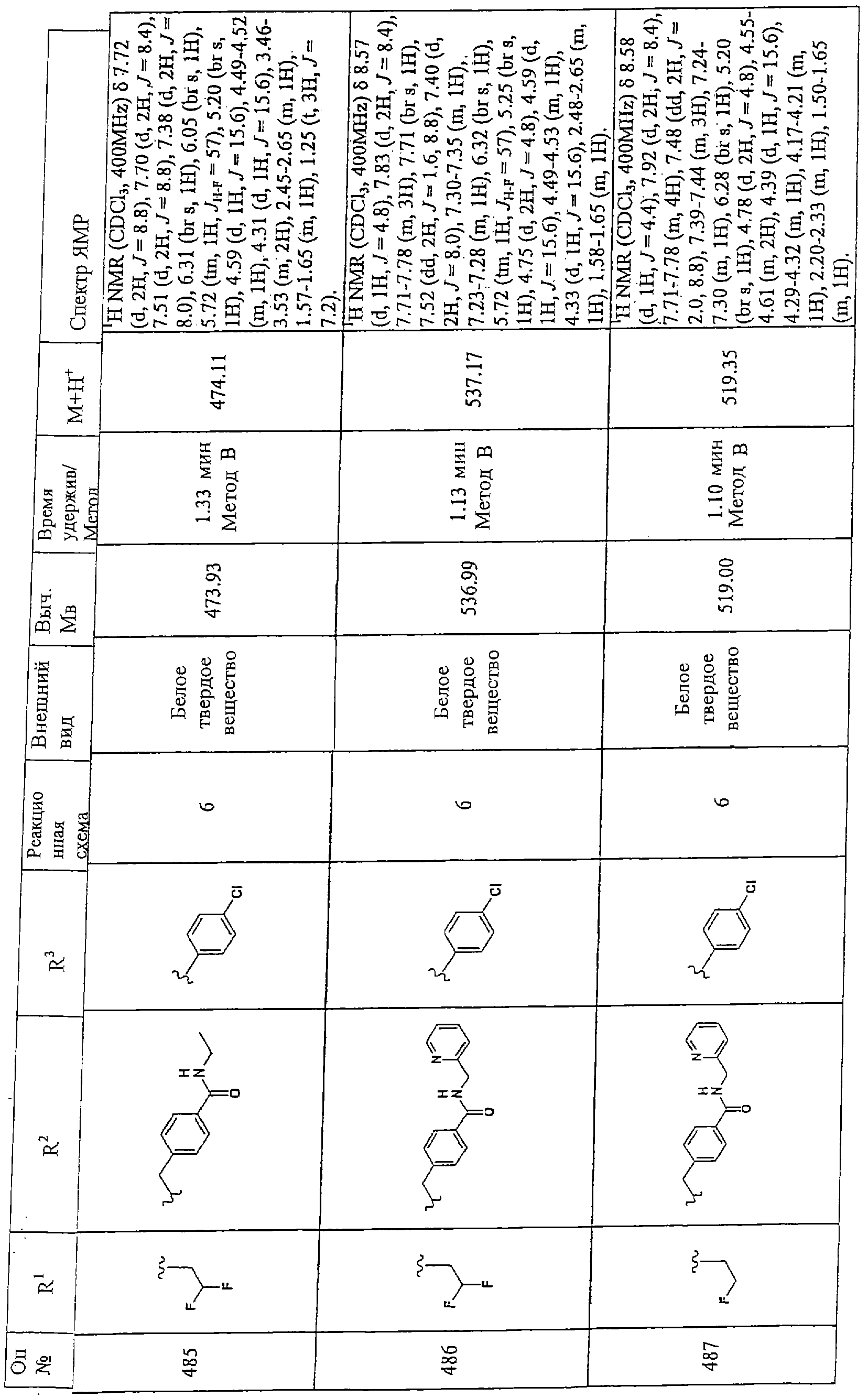 Figure 00000242