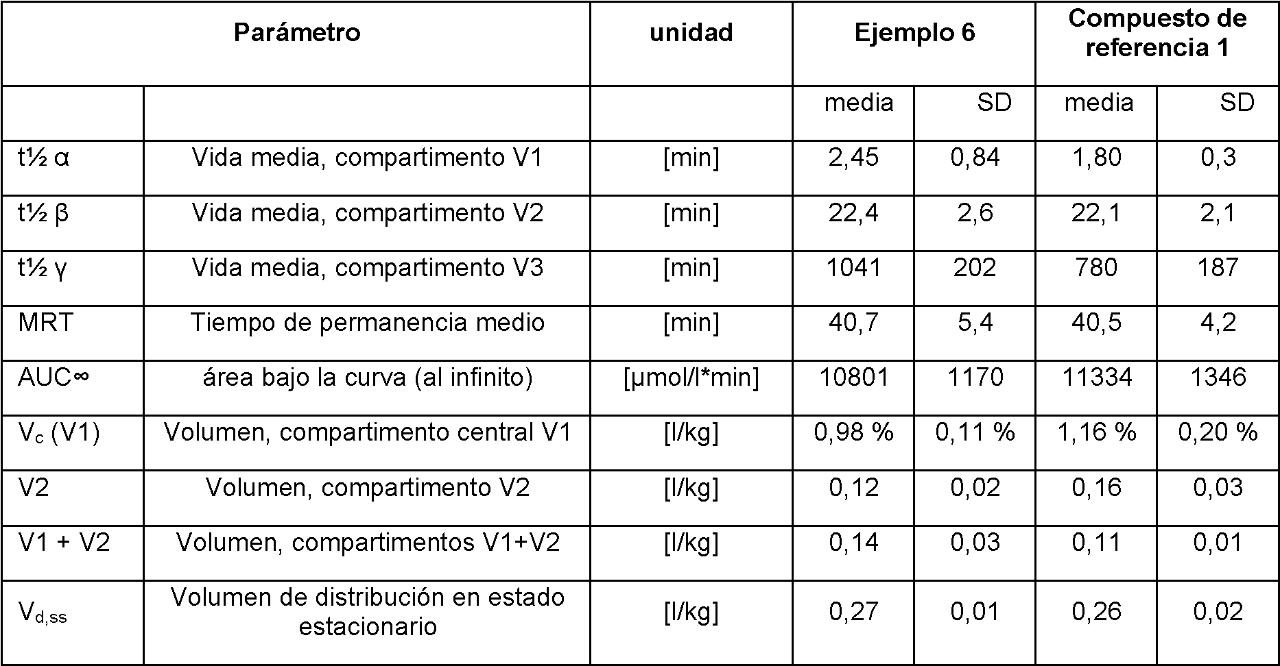 Figure imgf000051_0001