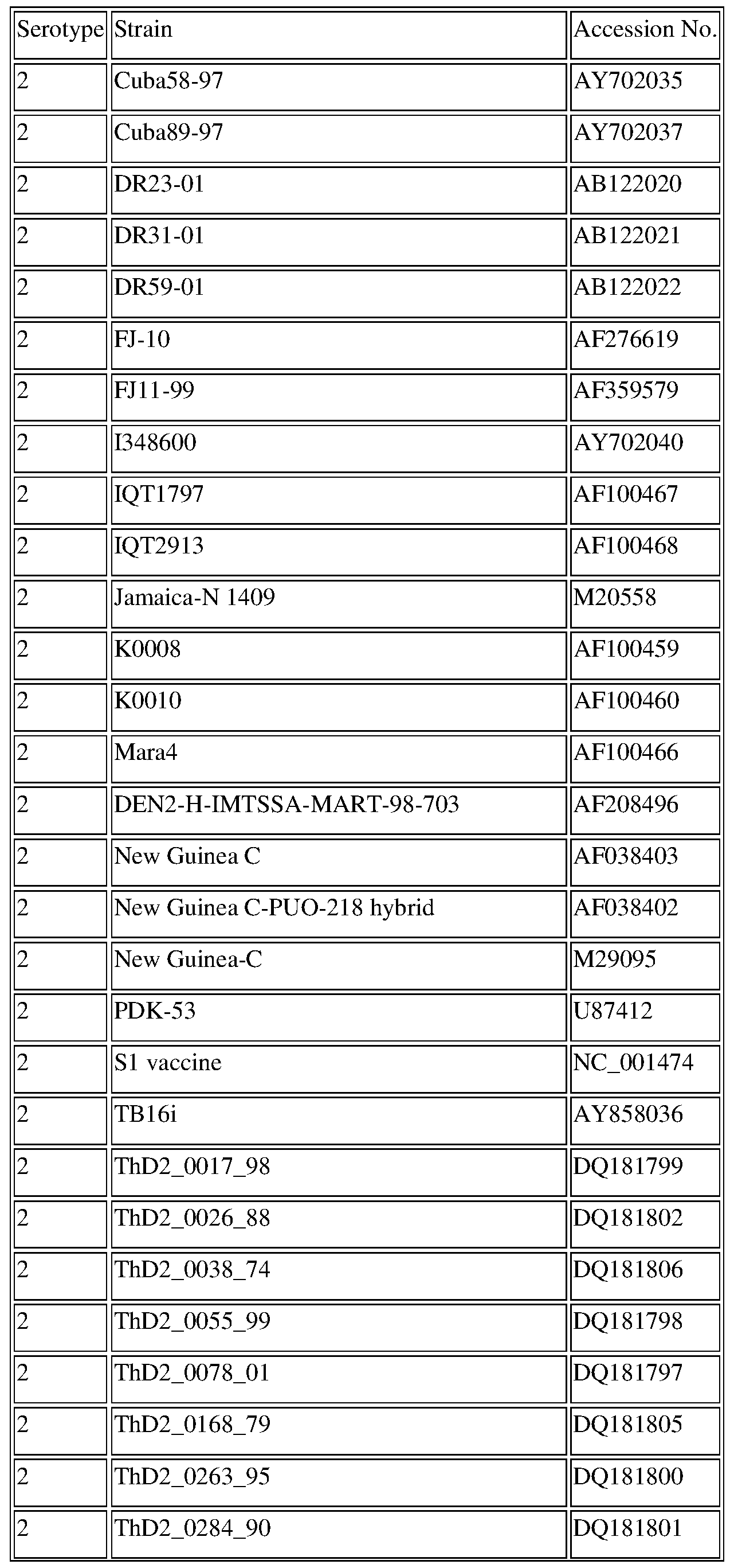 Figure imgf000031_0001