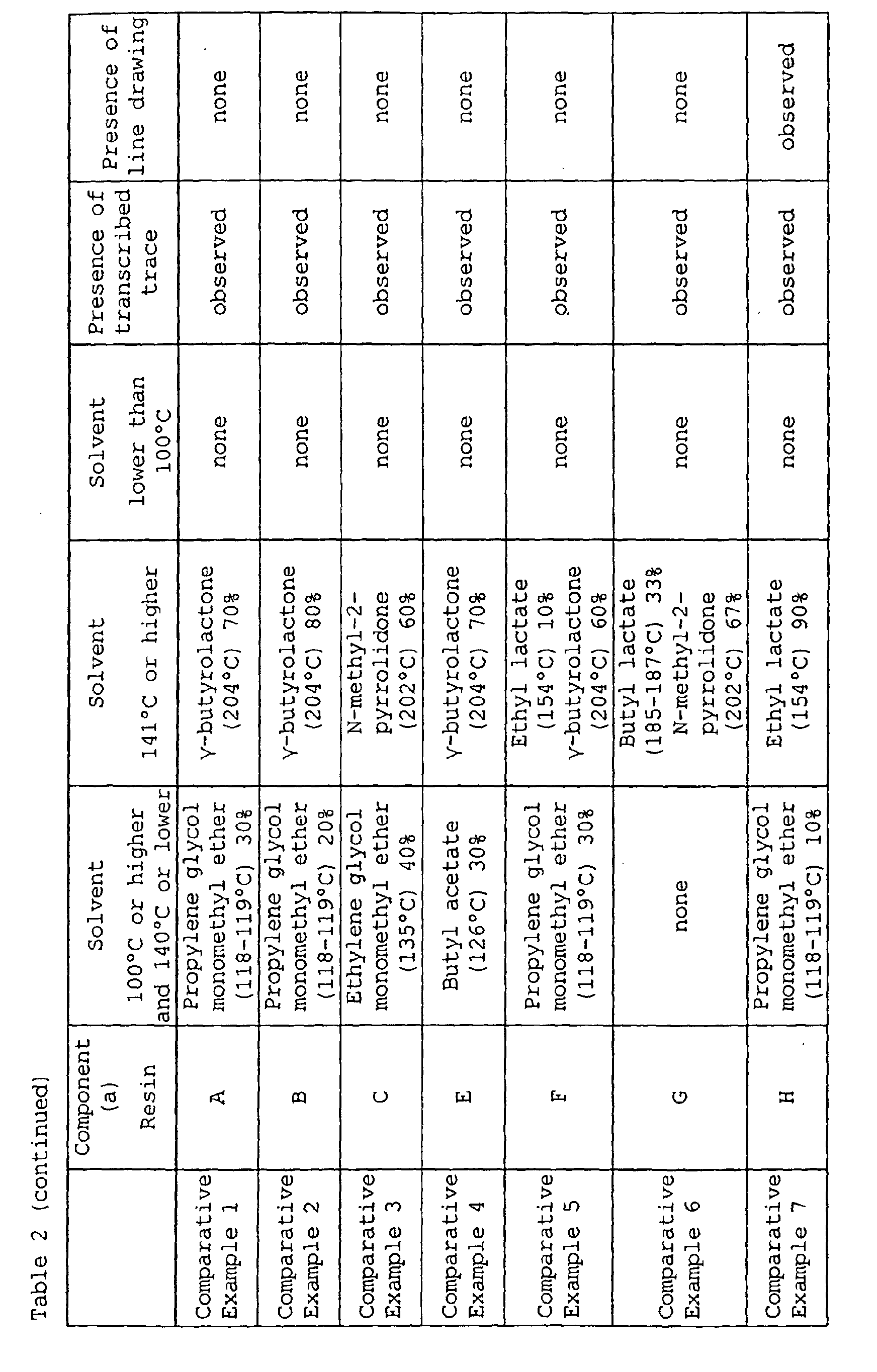 Figure 00910001