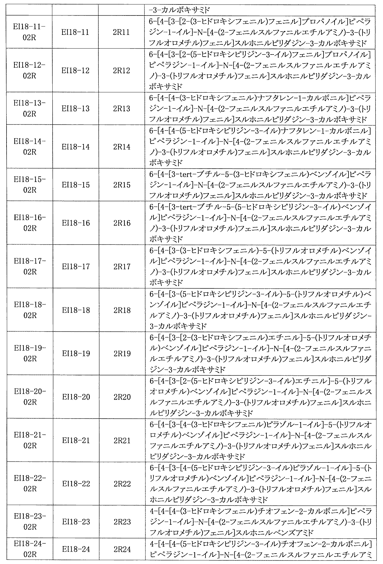 Figure JPOXMLDOC01-appb-I000897