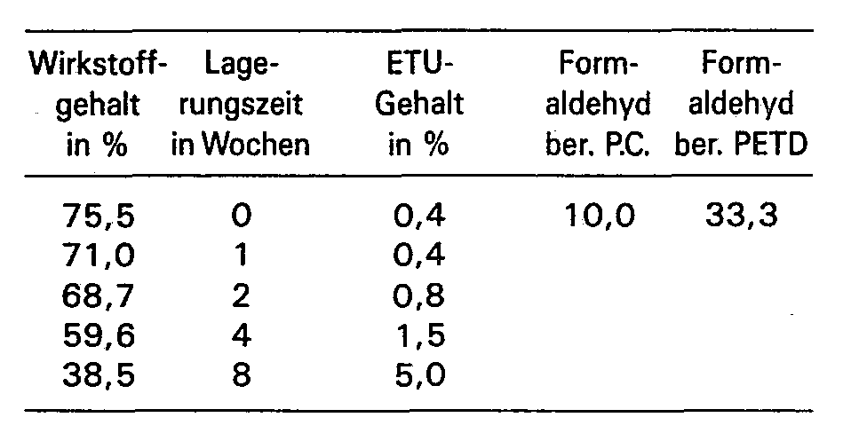 Figure imgb0020